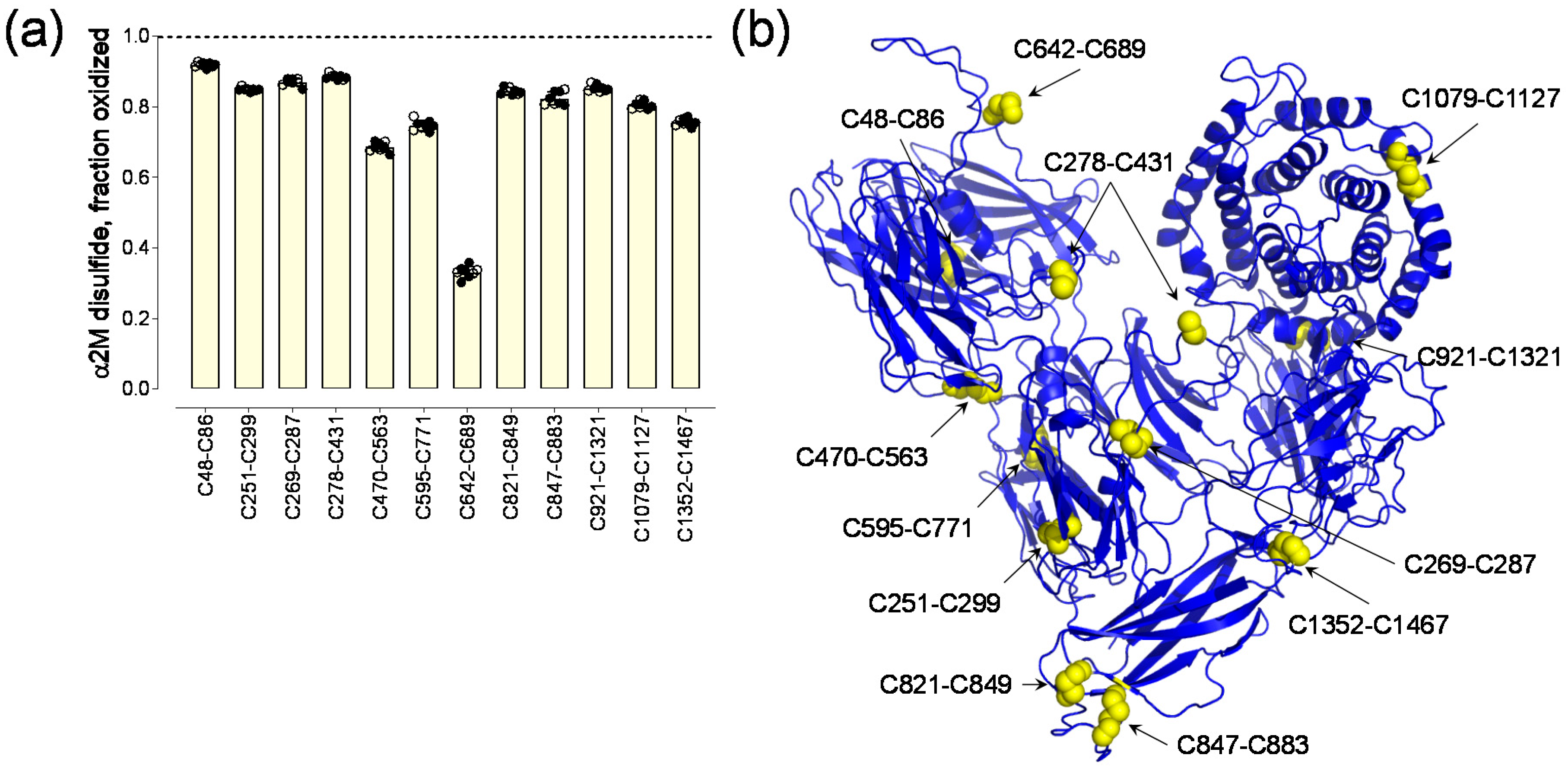 Molecules 25 05729 g001