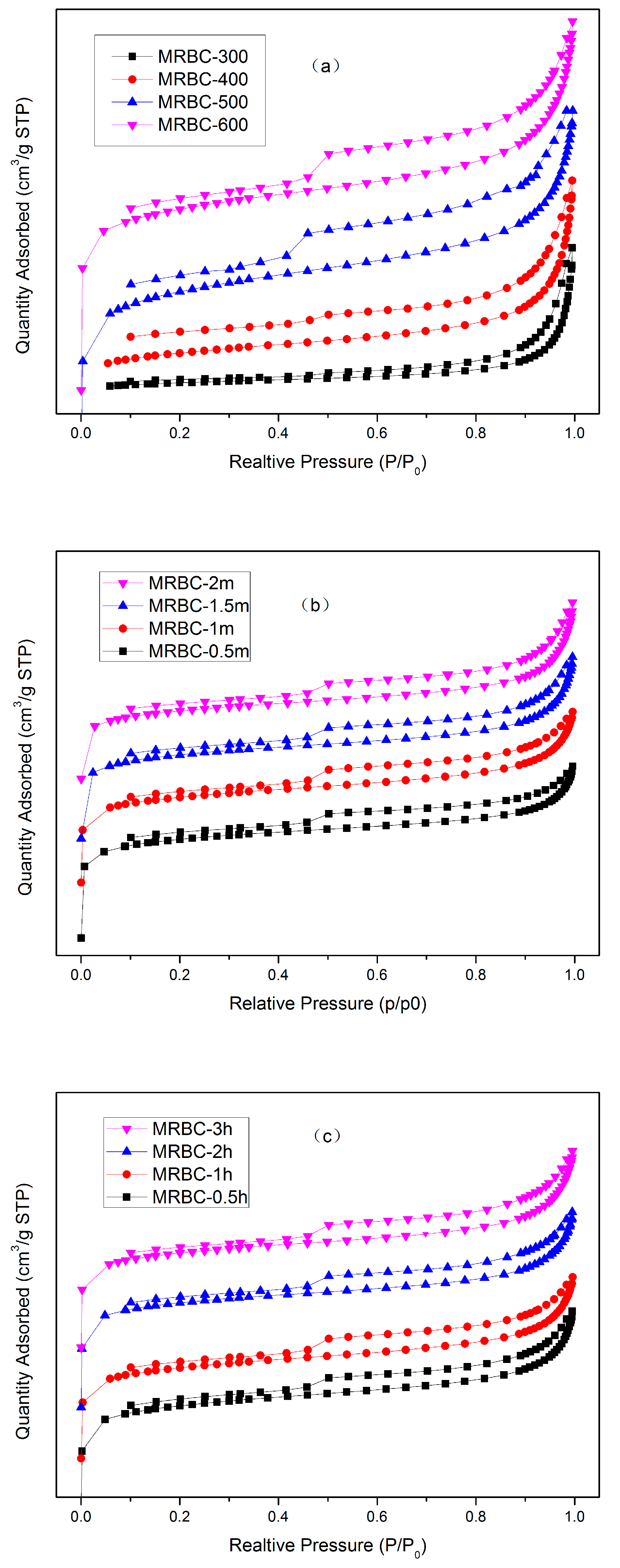 Molecules 25 05730 g001 Molecules 25 05730 g001