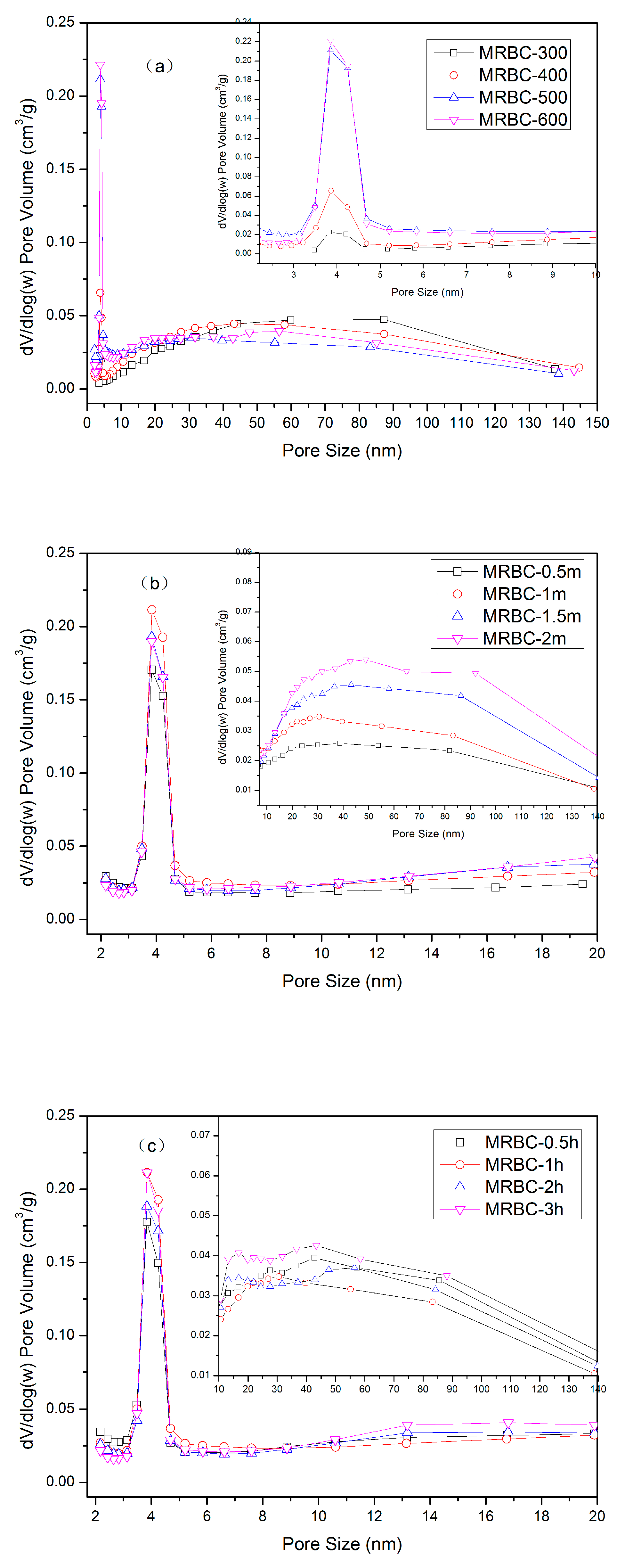Molecules 25 05730 g002 Molecules 25 05730 g002