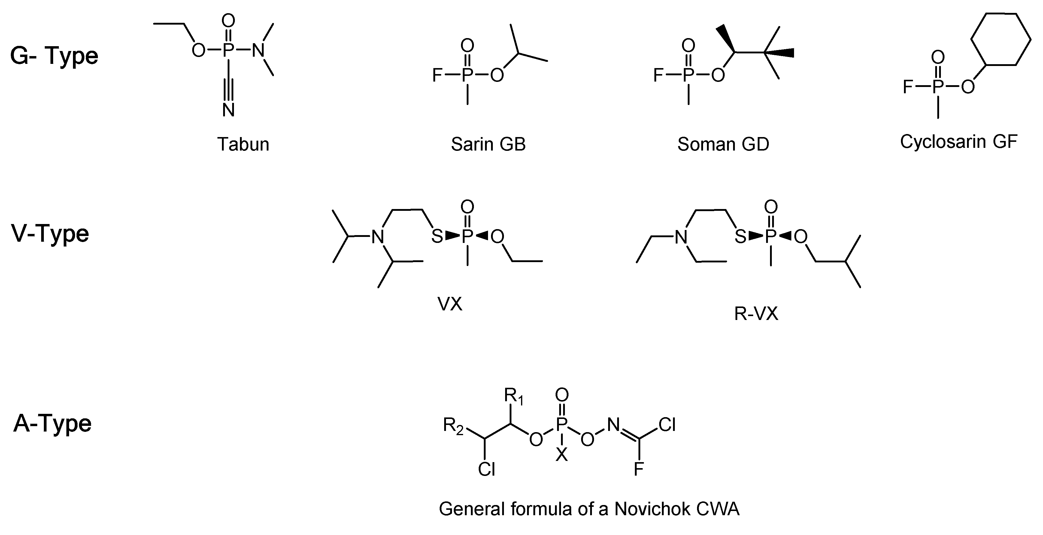 Molecules 25 05731 sch001
