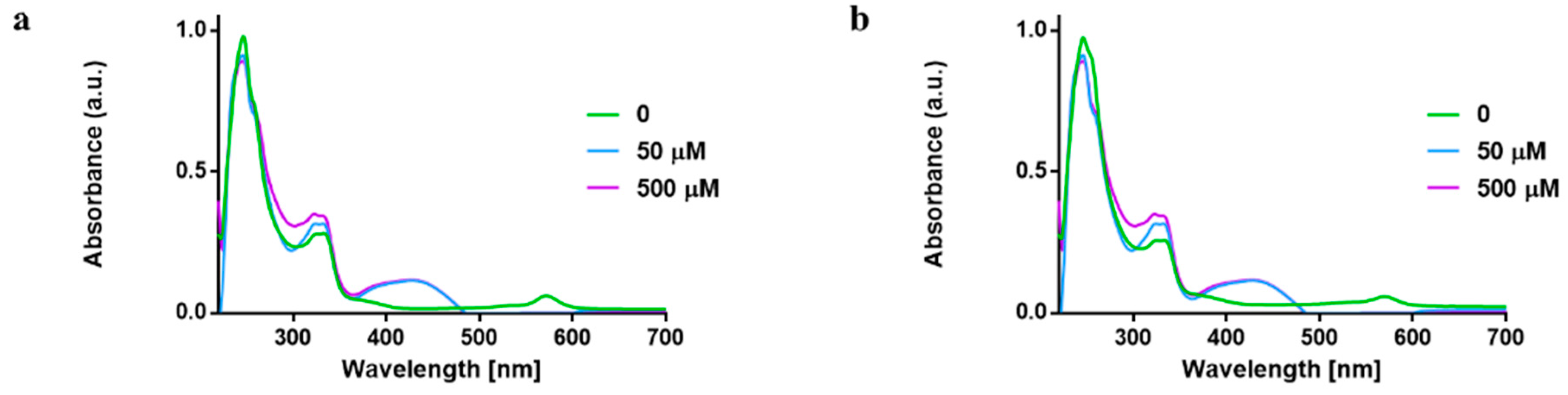 Molecules 25 05735 g004