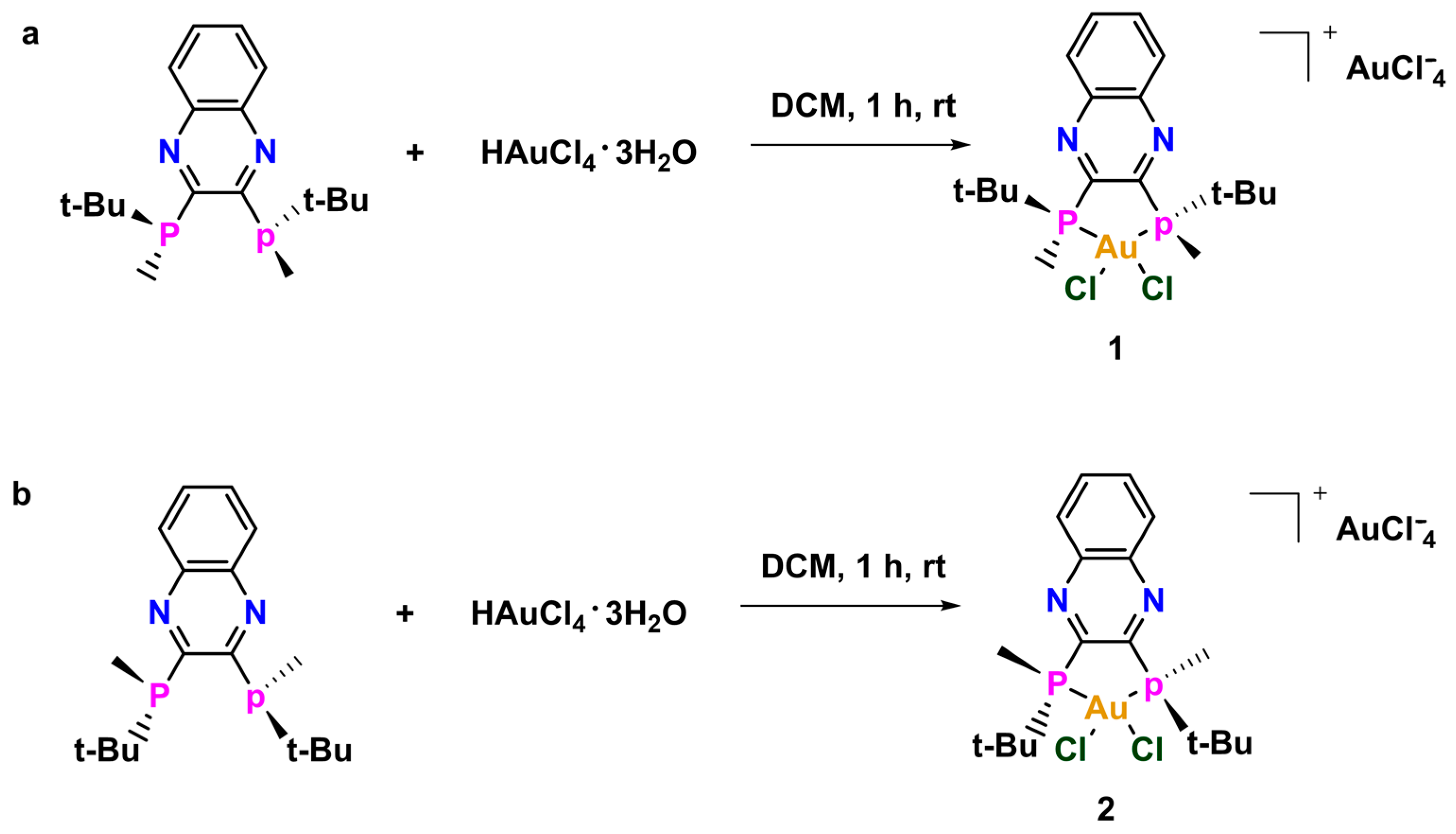 Molecules 25 05735 sch001