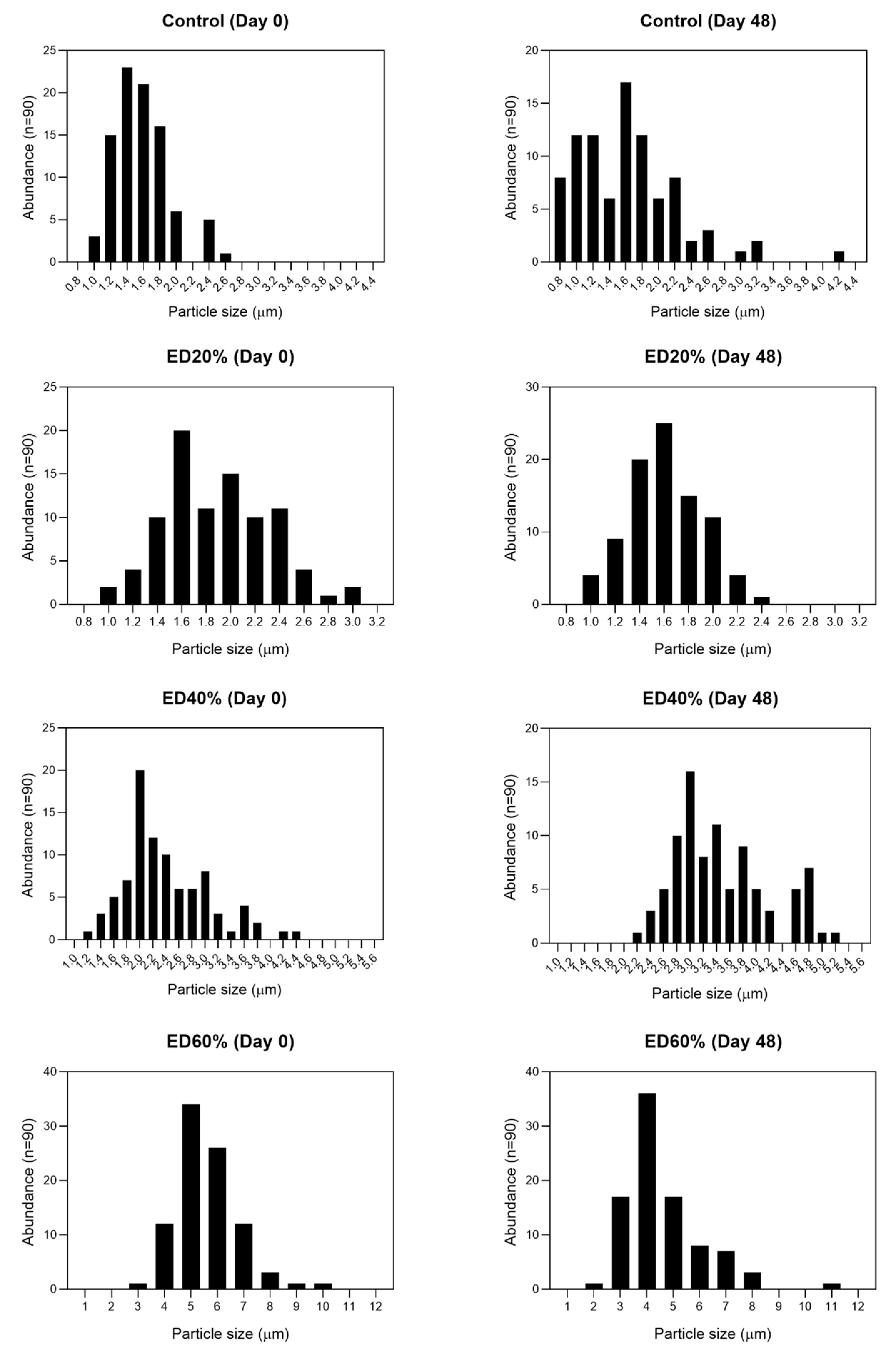 Molecules 25 05736 g003 Molecules 25 05736 g003
