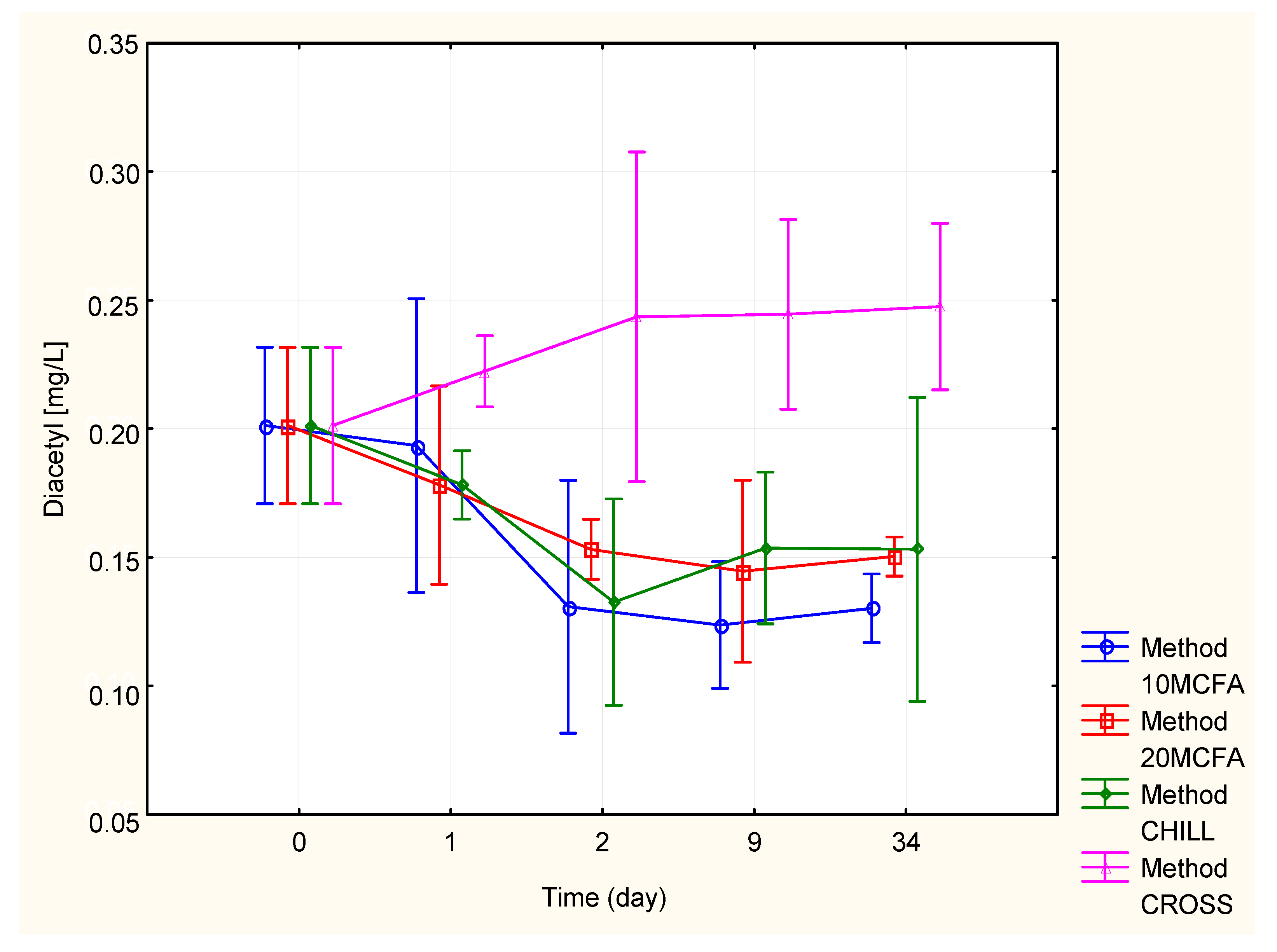 Molecules 25 05737 g003