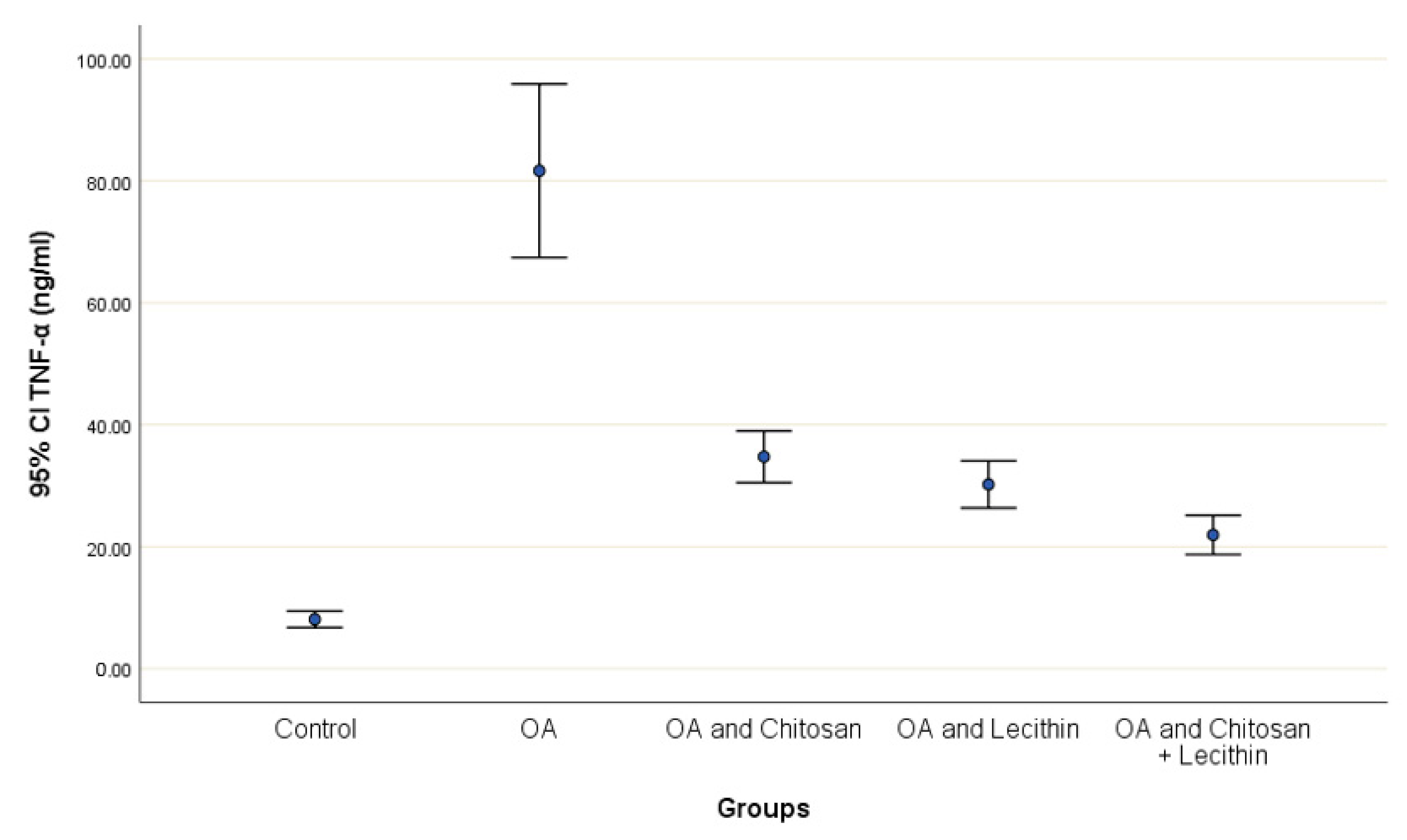 Molecules 25 05738 g002