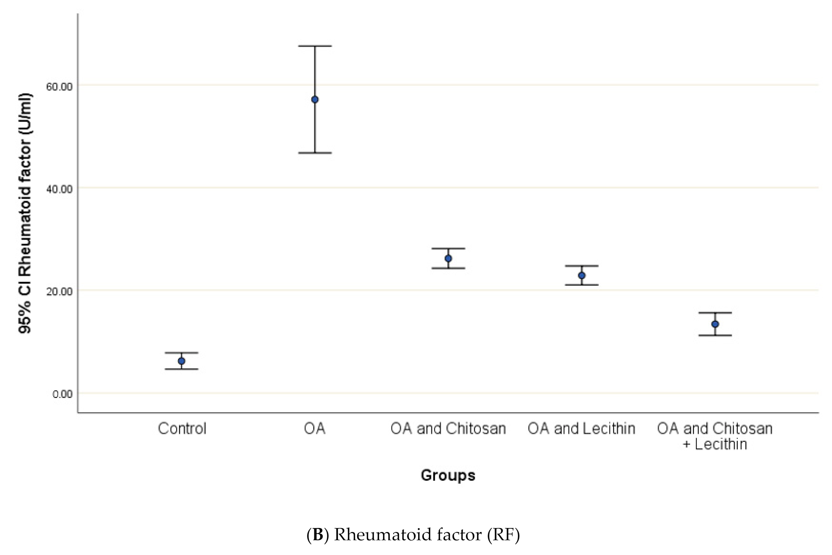Molecules 25 05738 g004b