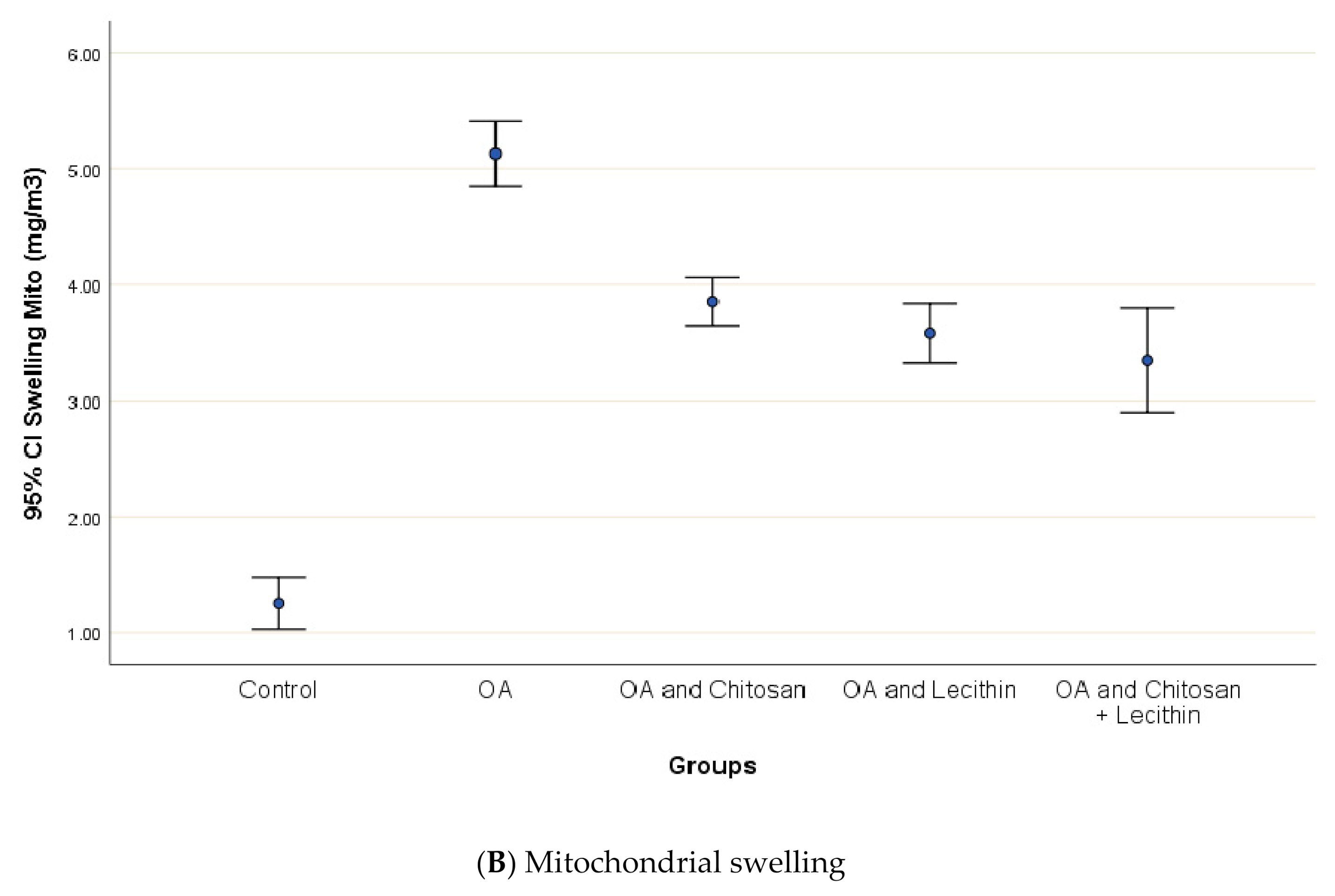Molecules 25 05738 g007b