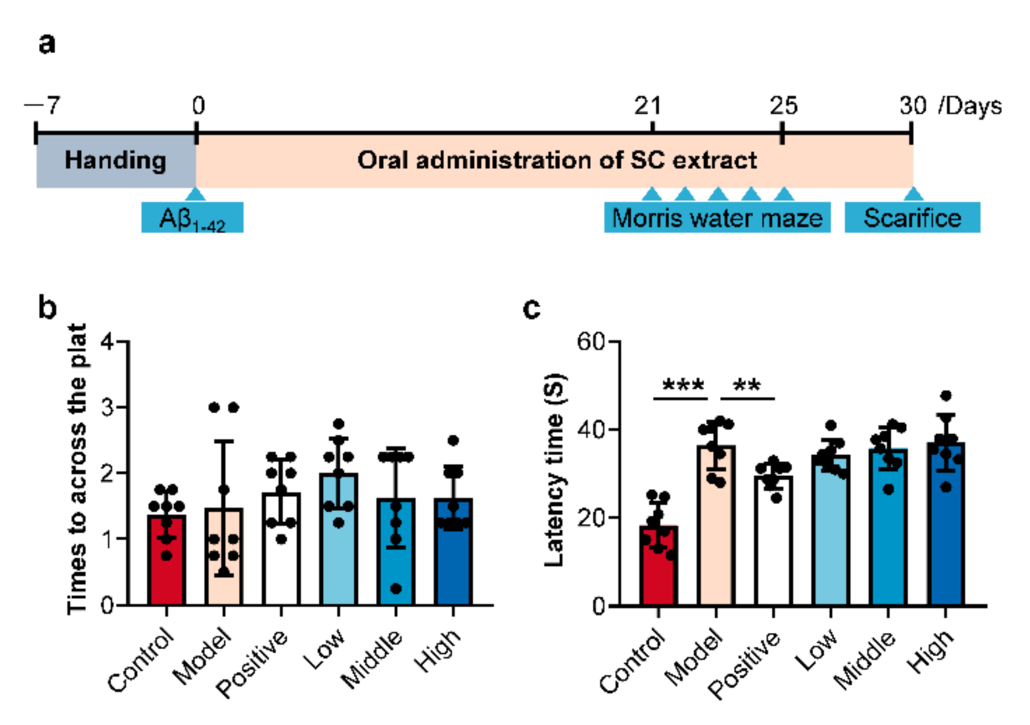 Molecules 25 05739 g001 Molecules 25 05739 g001
