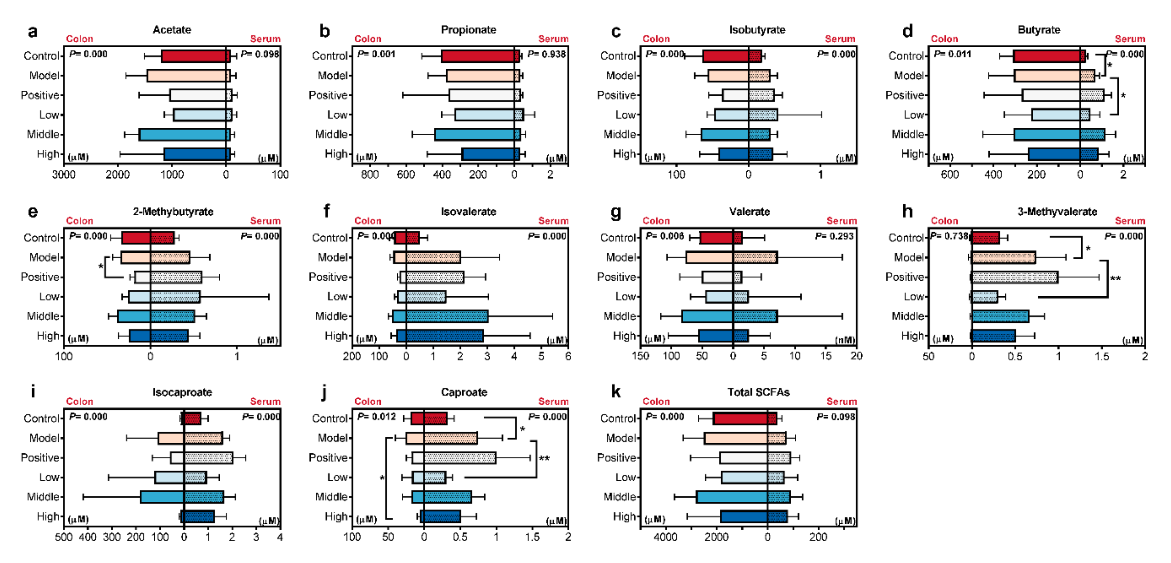 Molecules 25 05739 g004 Molecules 25 05739 g004