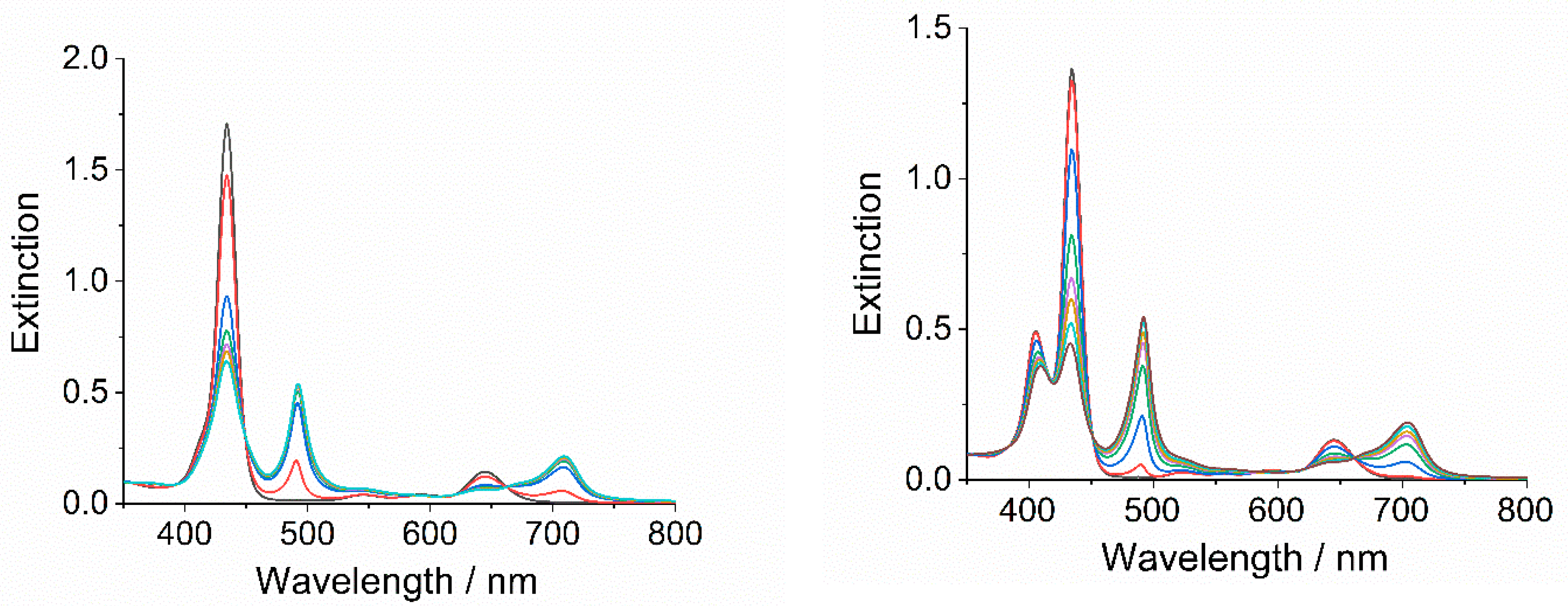 Molecules 25 05742 g001 Molecules 25 05742 g001