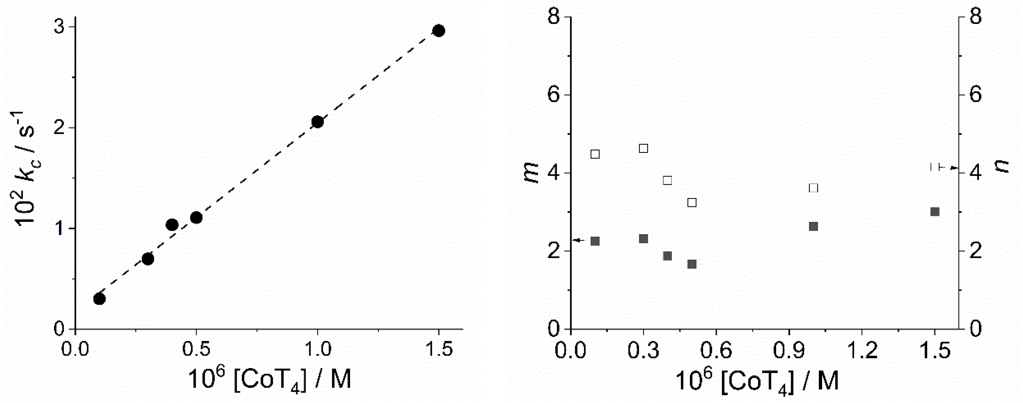 Molecules 25 05742 g003 Molecules 25 05742 g003