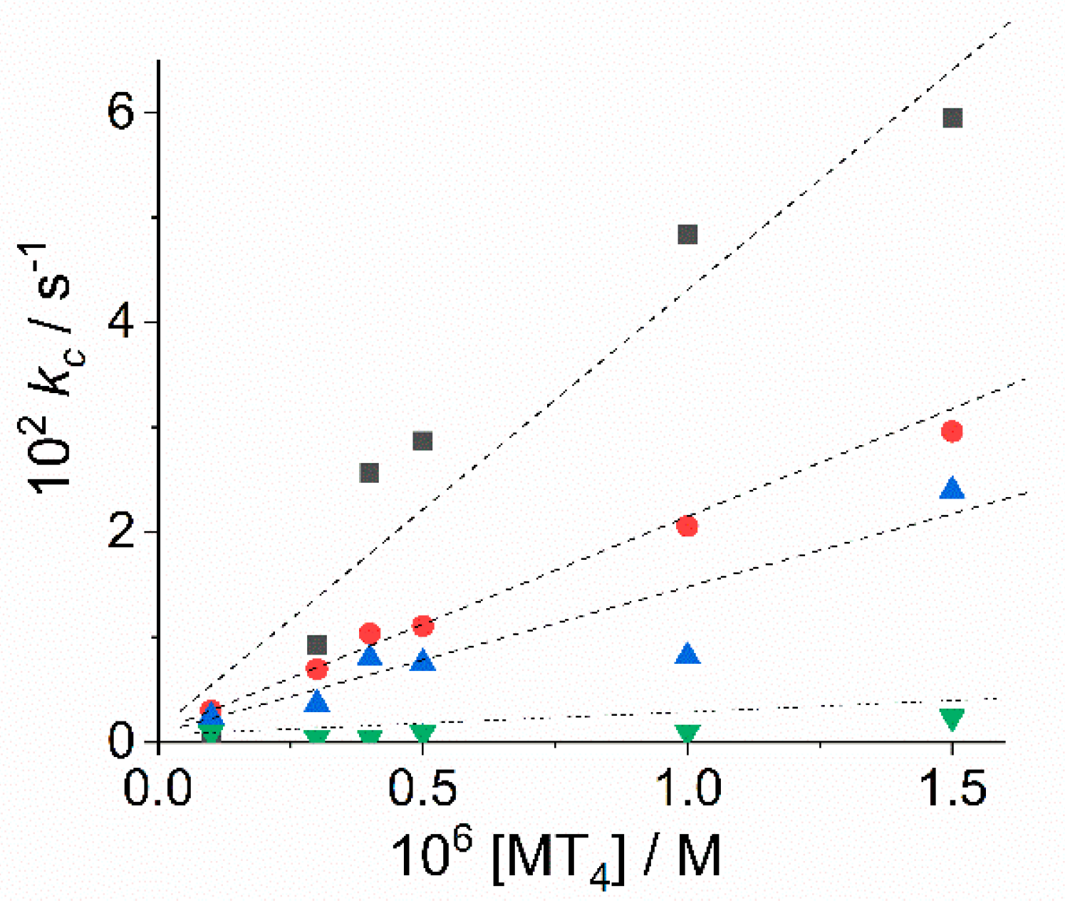Molecules 25 05742 g007 Molecules 25 05742 g007