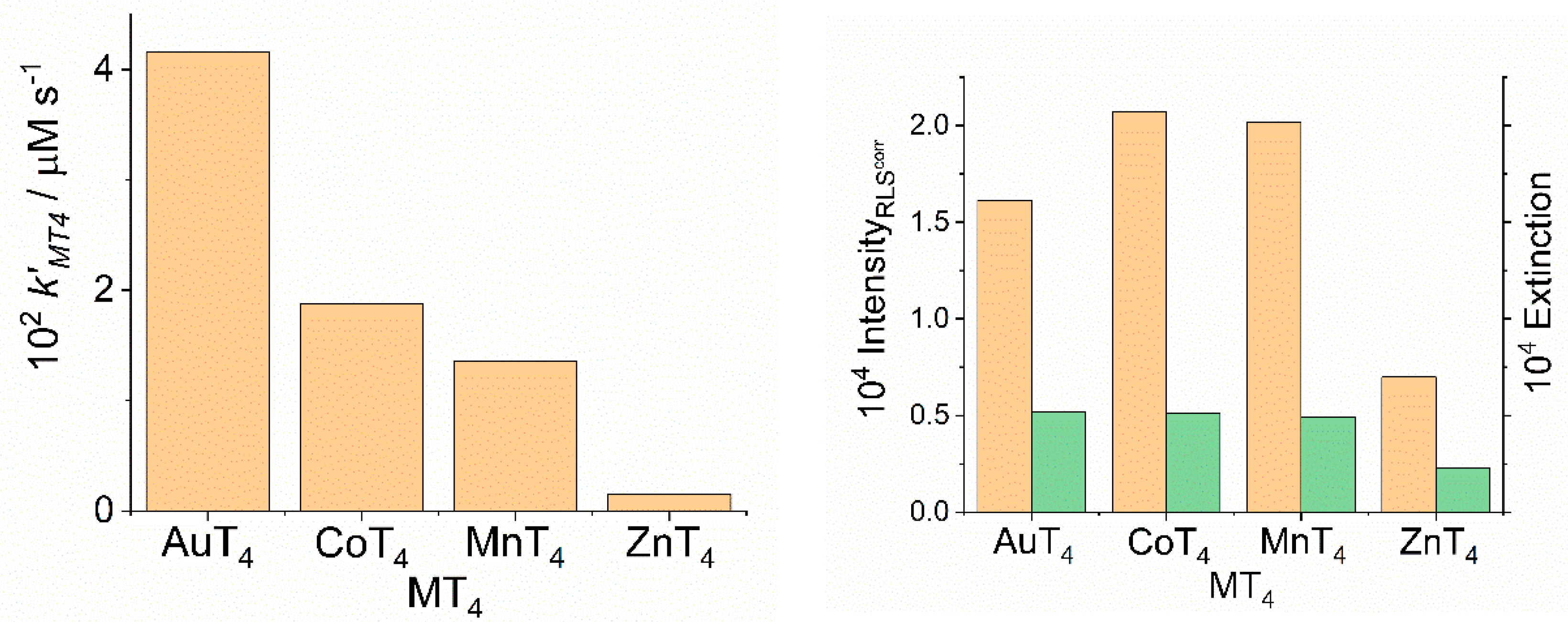 Molecules 25 05742 g008 Molecules 25 05742 g008