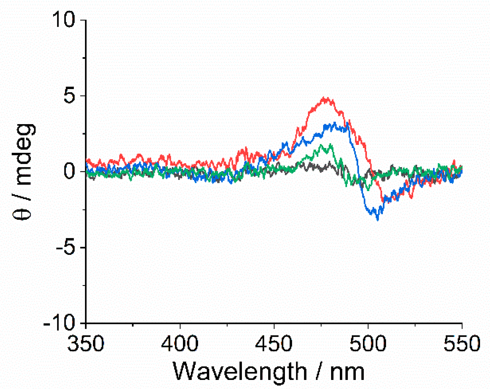 Molecules 25 05742 g009 Molecules 25 05742 g009