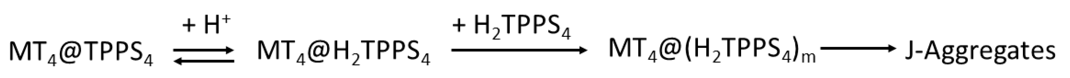 Molecules 25 05742 sch002 Molecules 25 05742 sch002