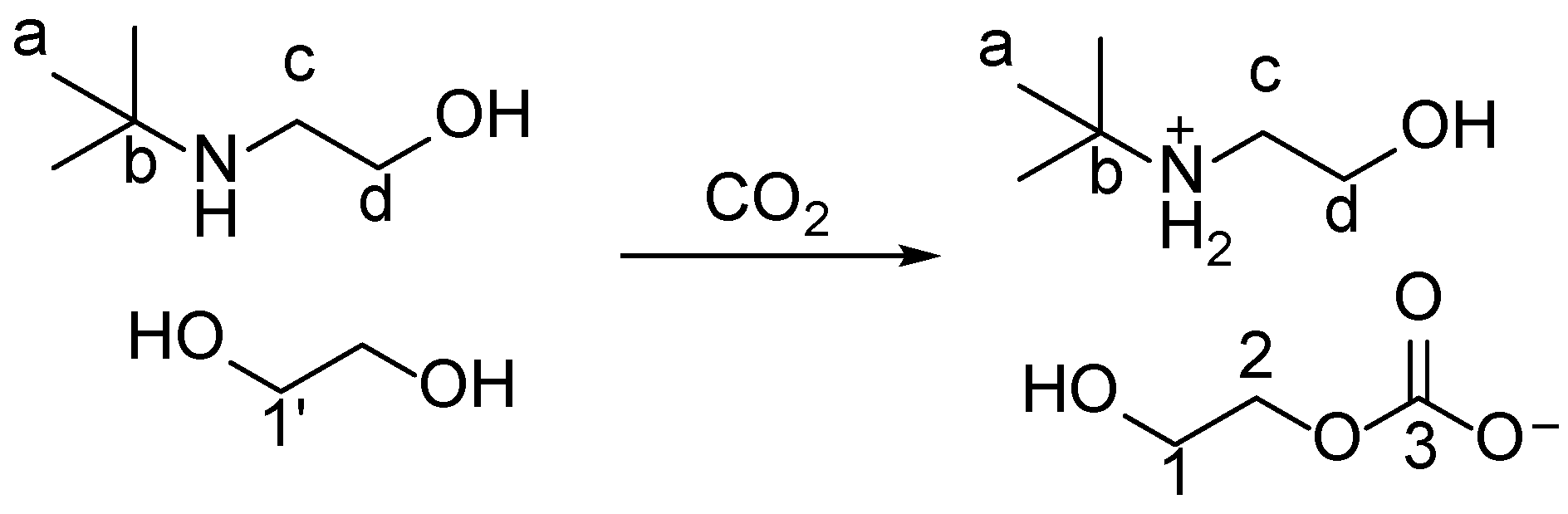 Molecules 25 05743 sch001 Molecules 25 05743 sch001