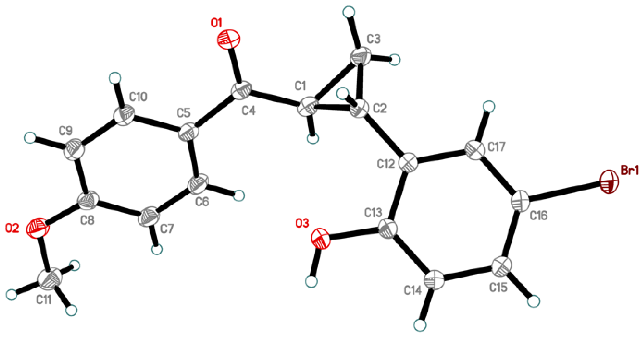 Molecules 25 05748 g001 Molecules 25 05748 g001