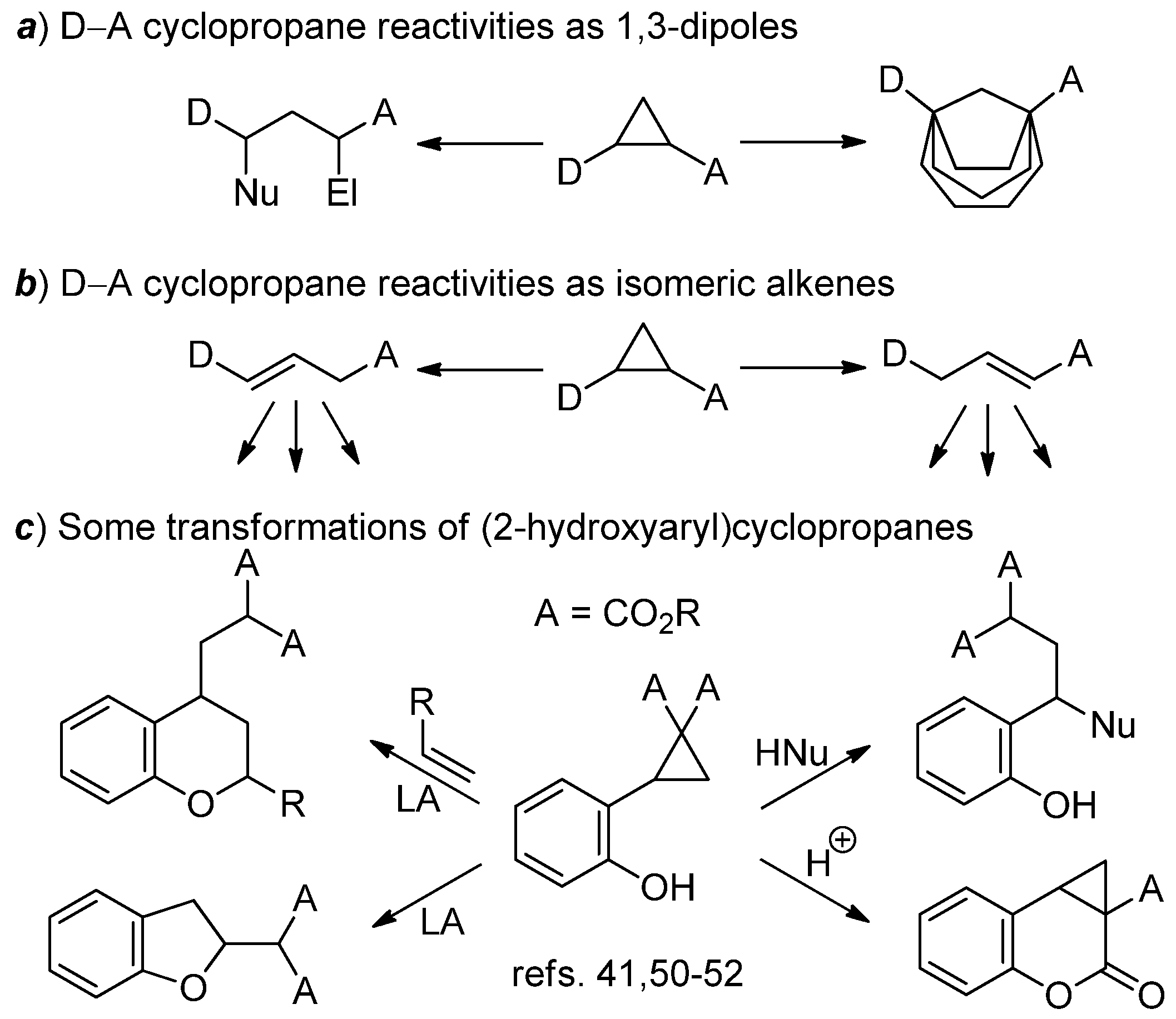 Molecules 25 05748 sch001 Molecules 25 05748 sch001