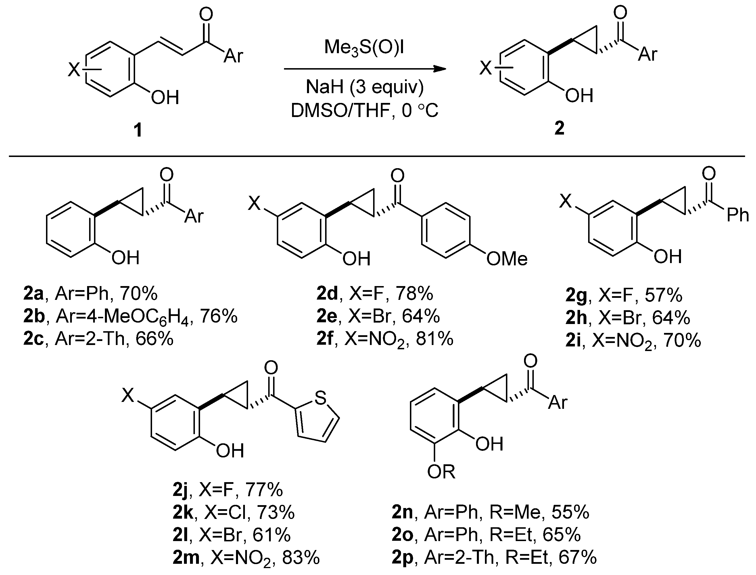 Molecules 25 05748 sch003 Molecules 25 05748 sch003
