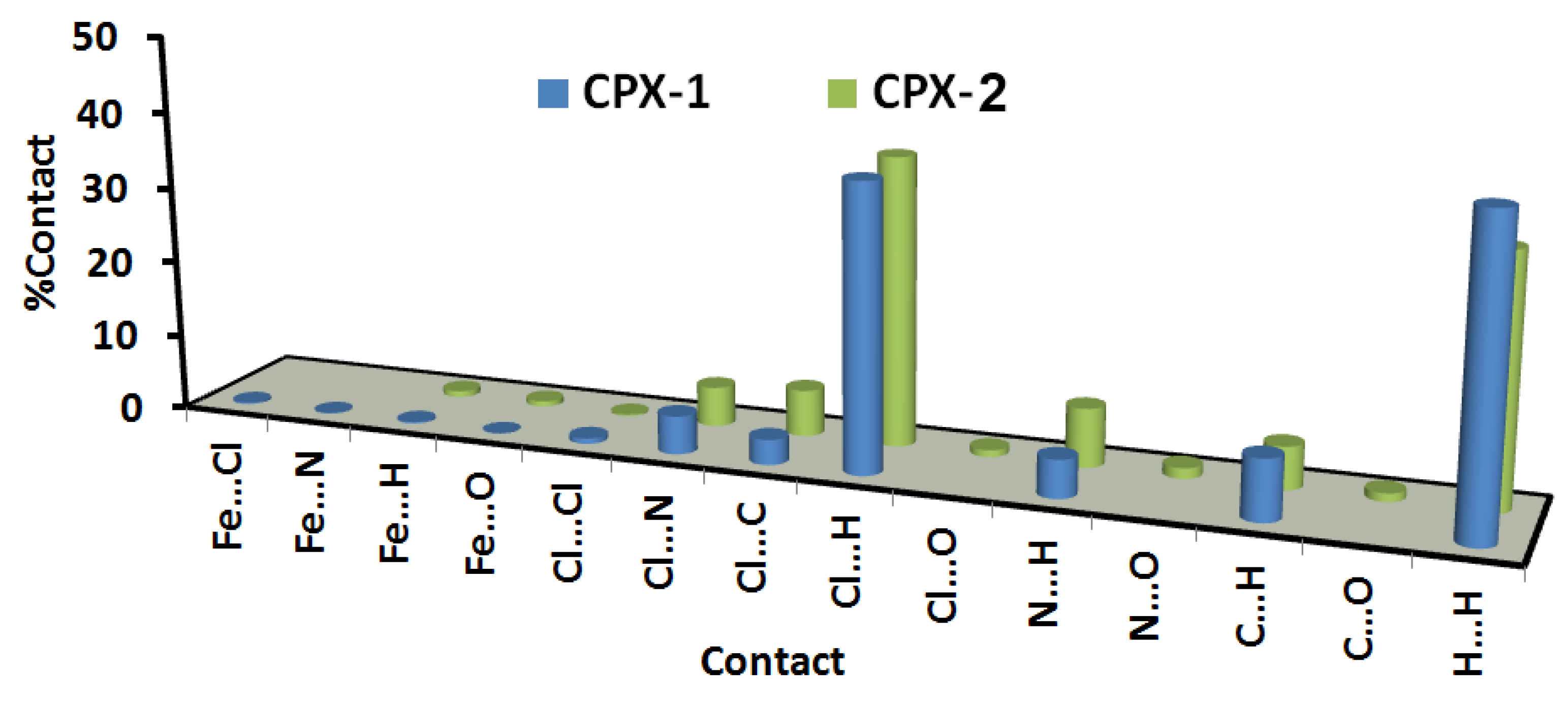 Molecules 25 05750 g006