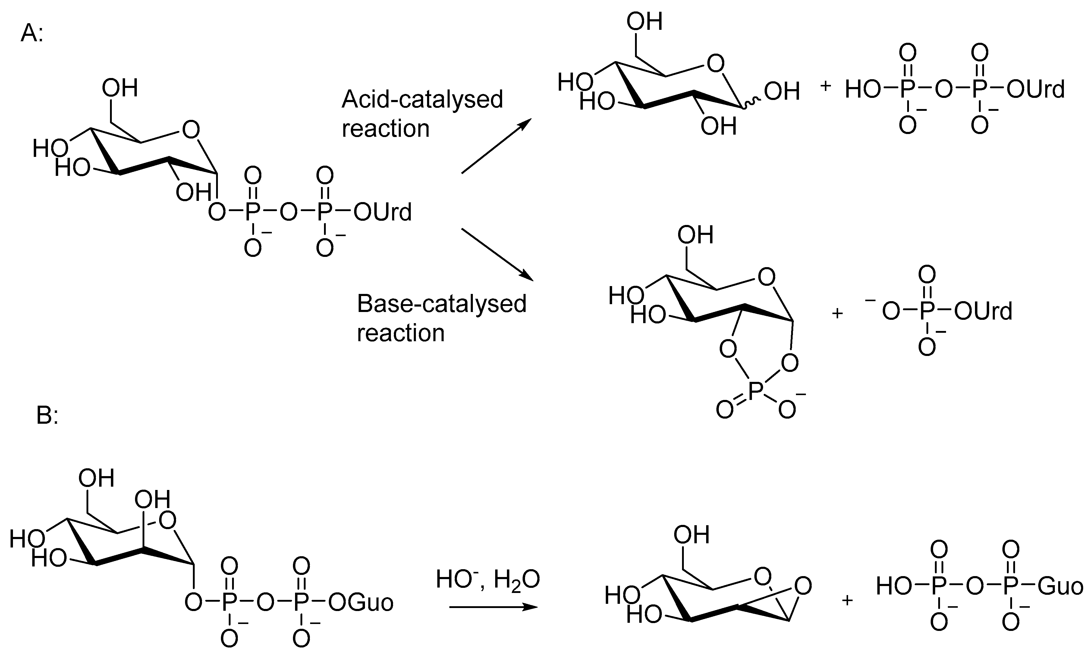 Molecules 25 05755 sch006