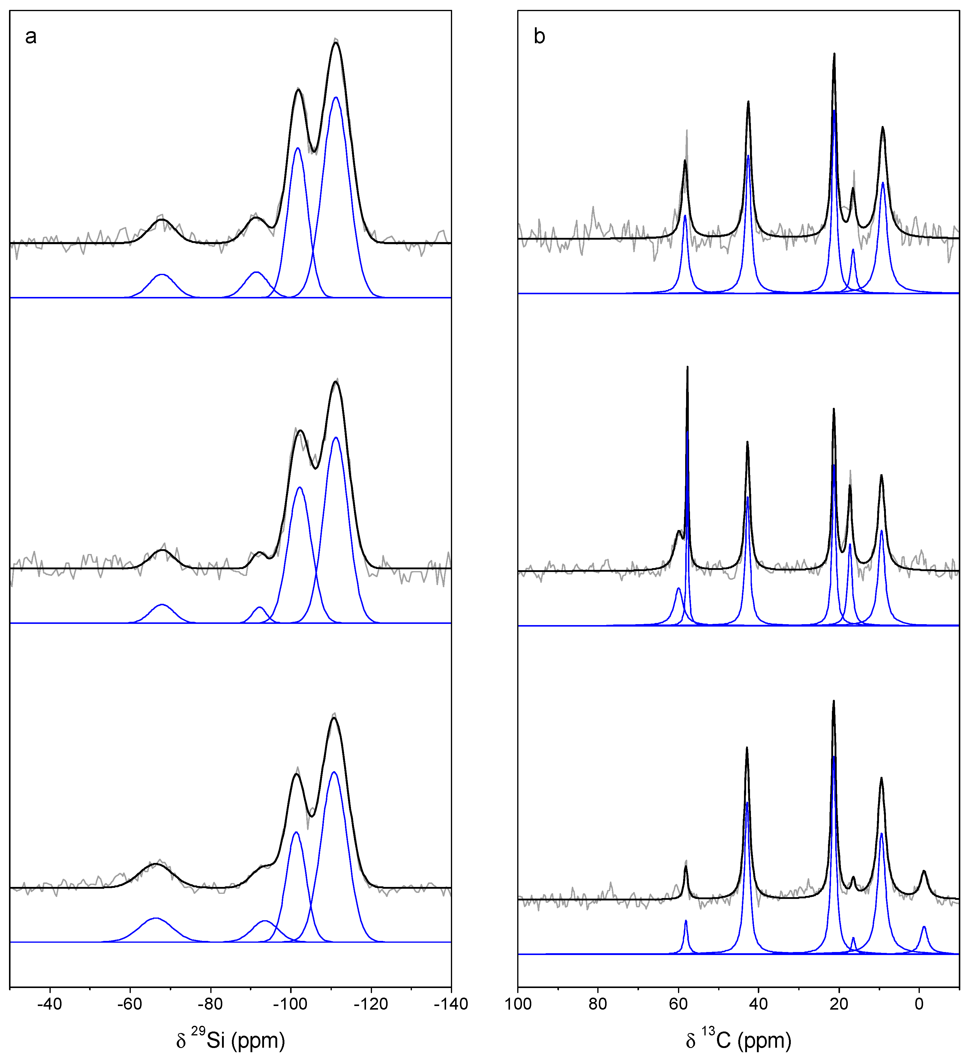 Molecules 25 05756 g002