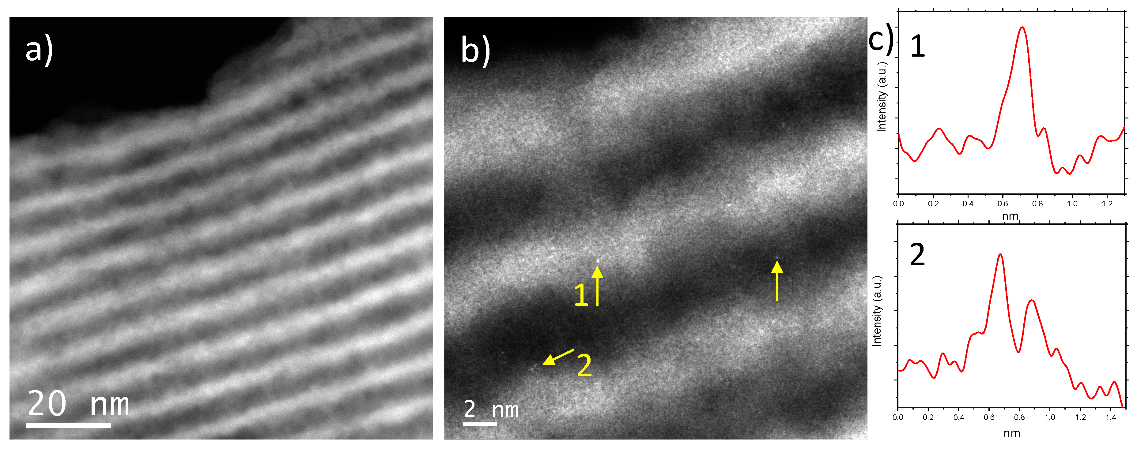 Molecules 25 05756 g005