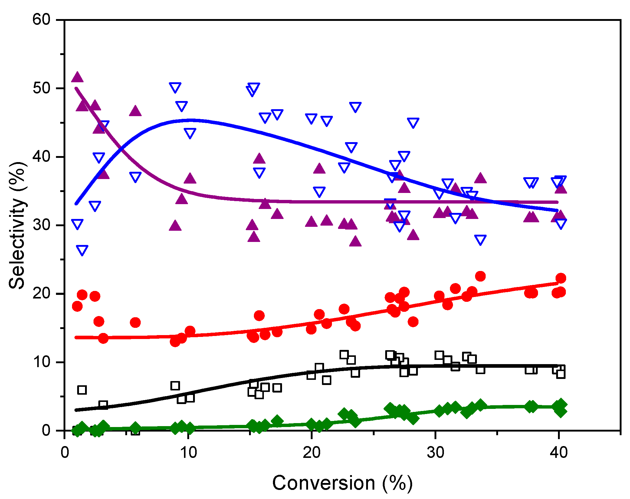 Molecules 25 05756 g009