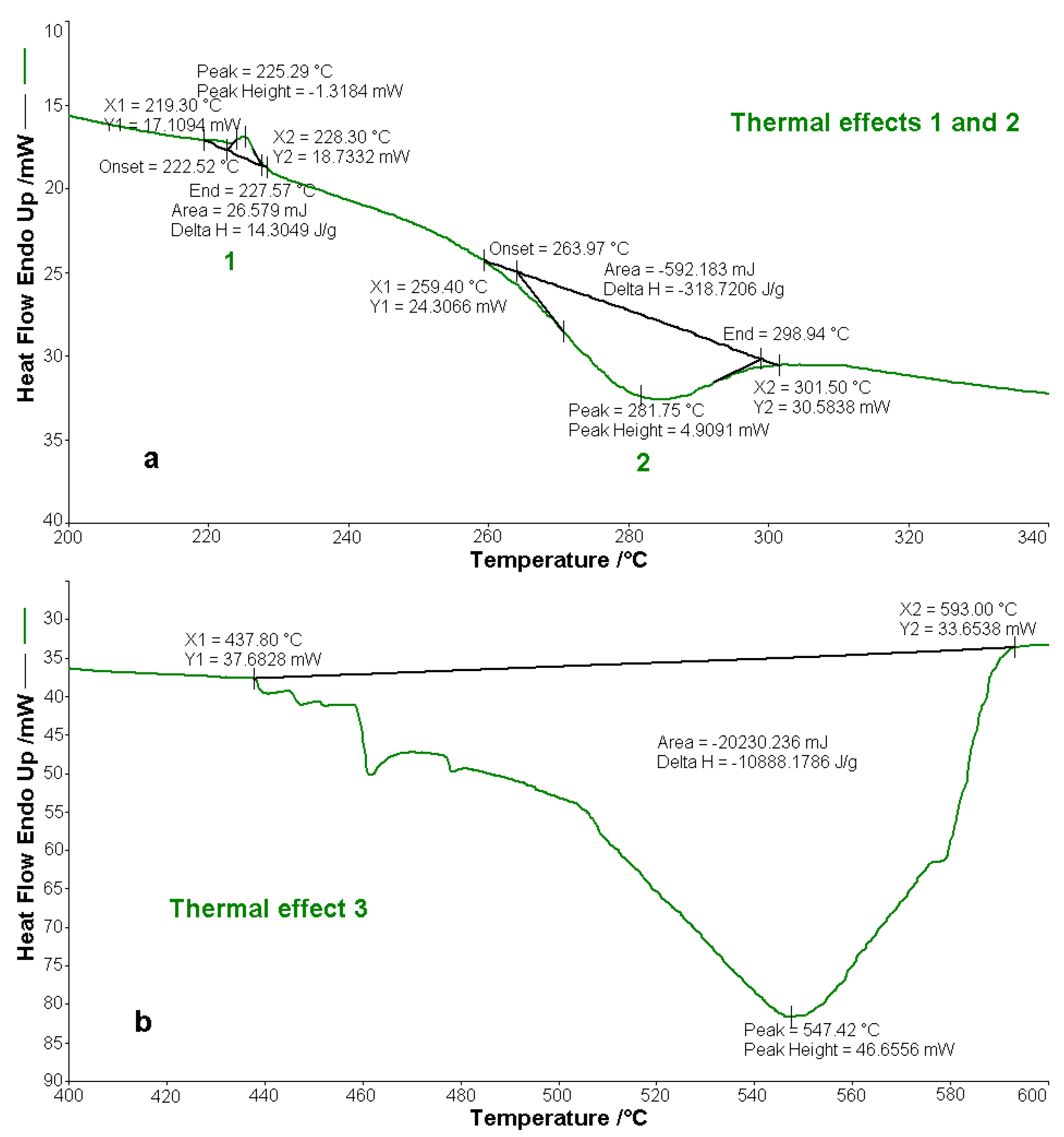 Molecules 25 05757 g017