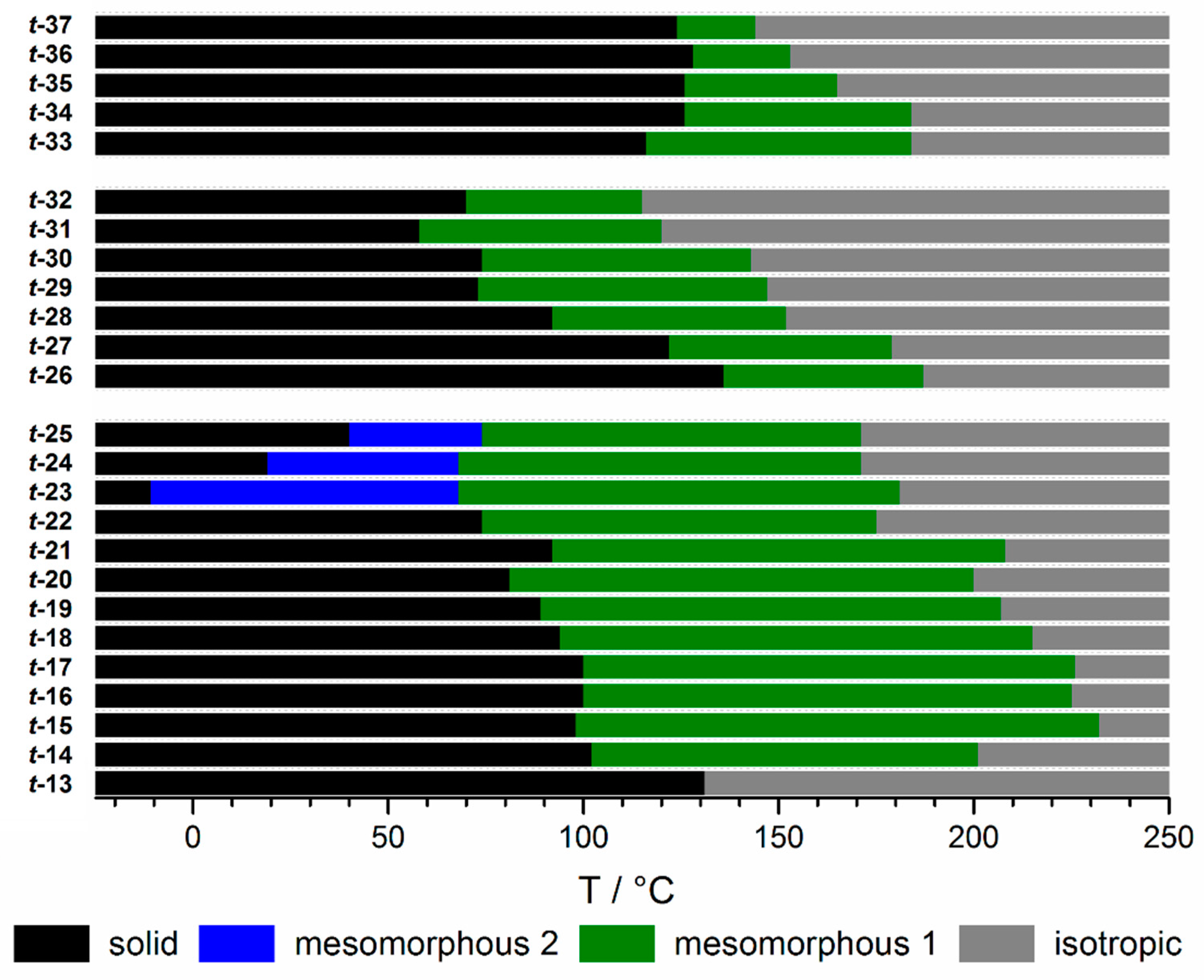 Molecules 25 05761 g002 Molecules 25 05761 g002