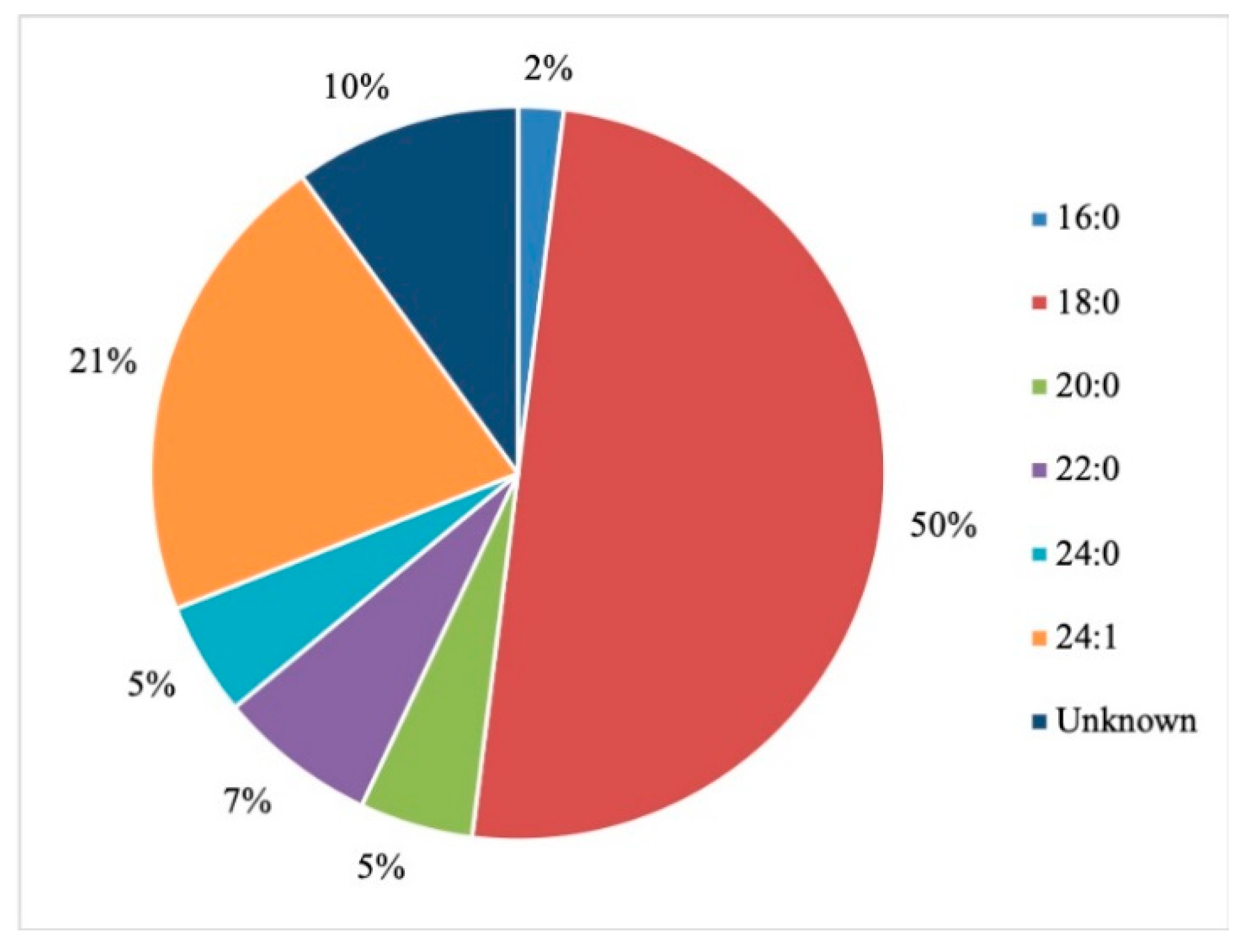 Molecules 25 05762 g008