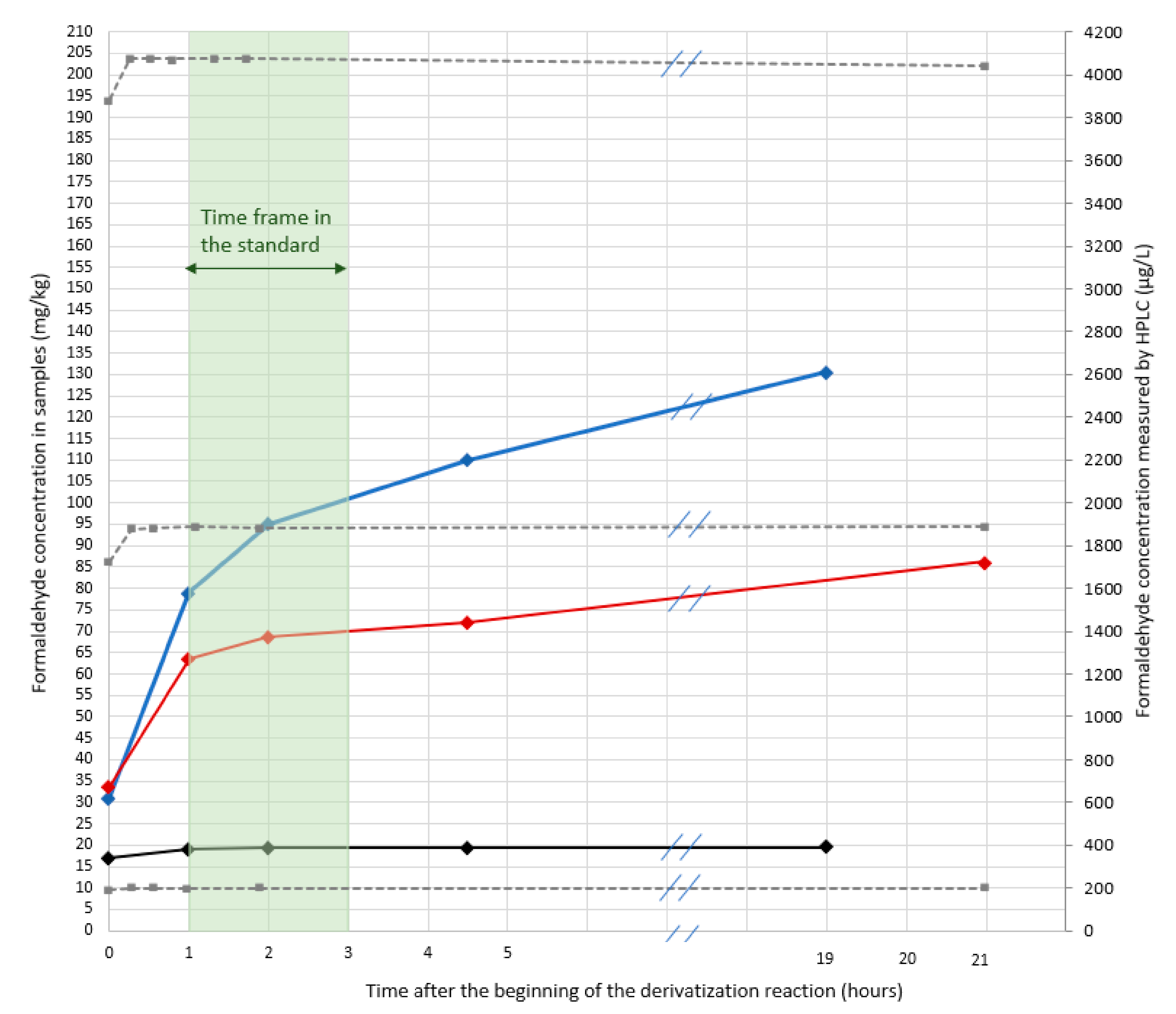 Molecules 25 05765 g001