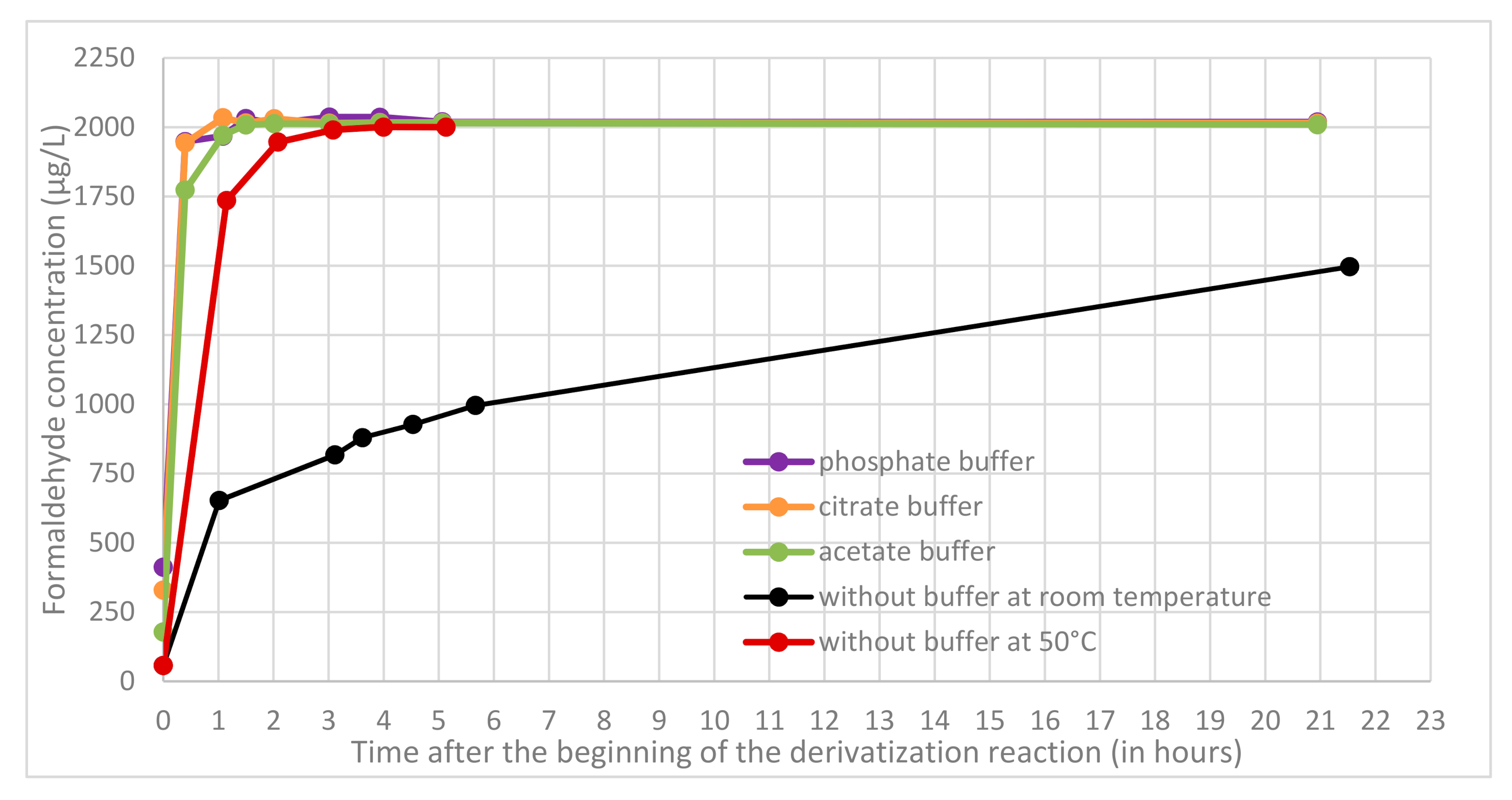 Molecules 25 05765 g003