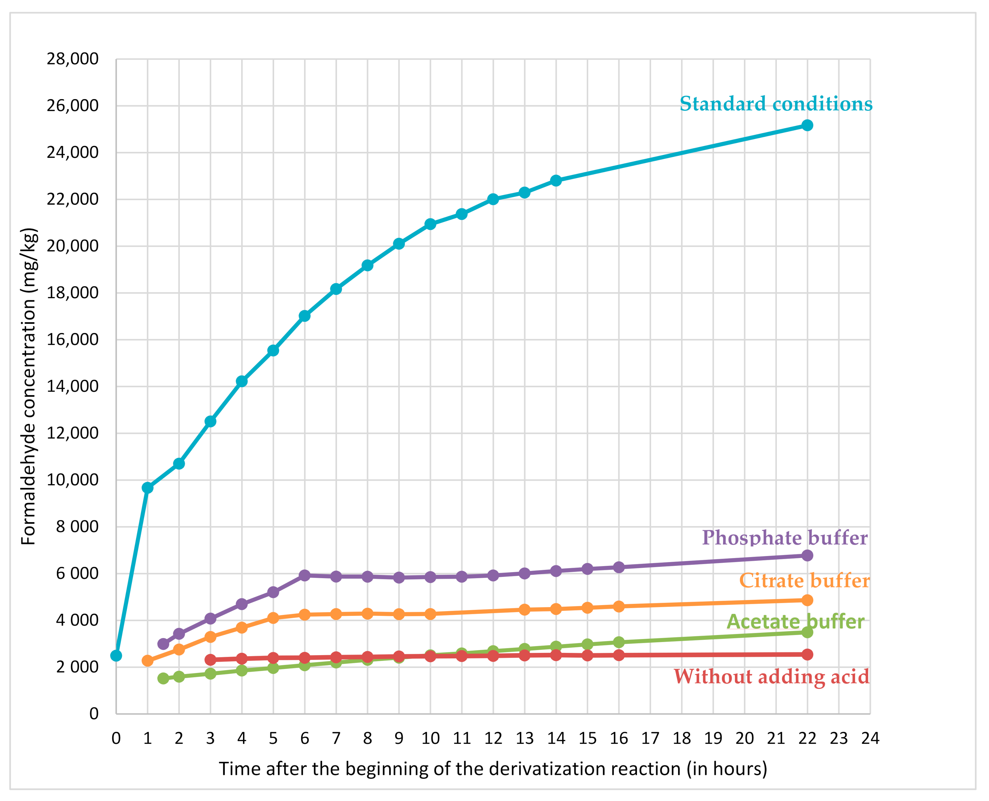 Molecules 25 05765 g004