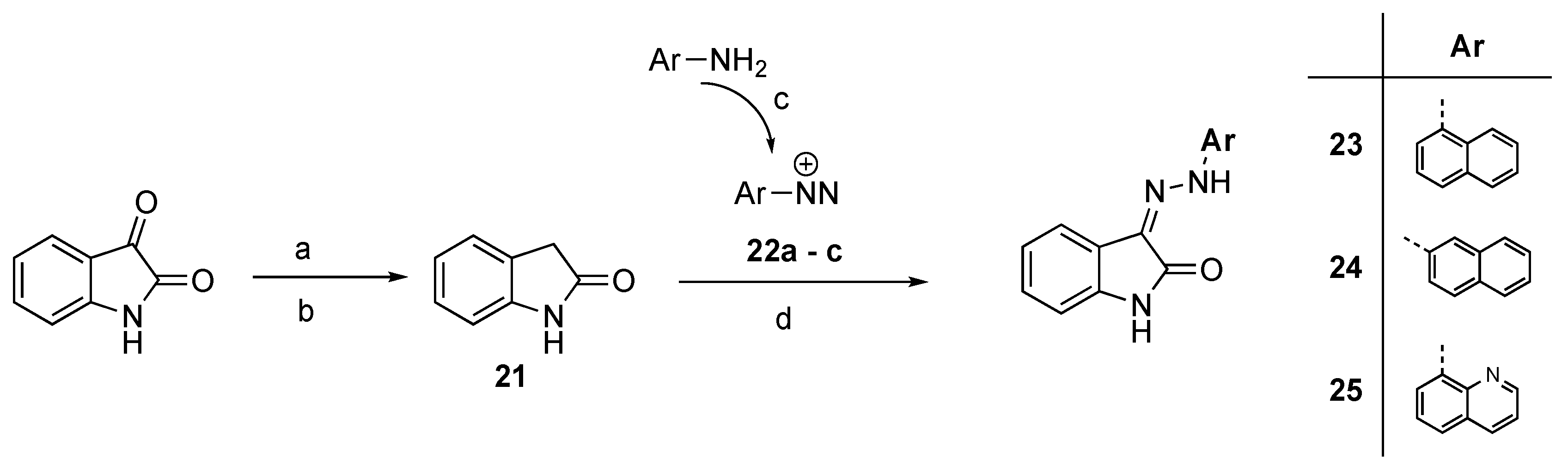Molecules 25 05773 sch003