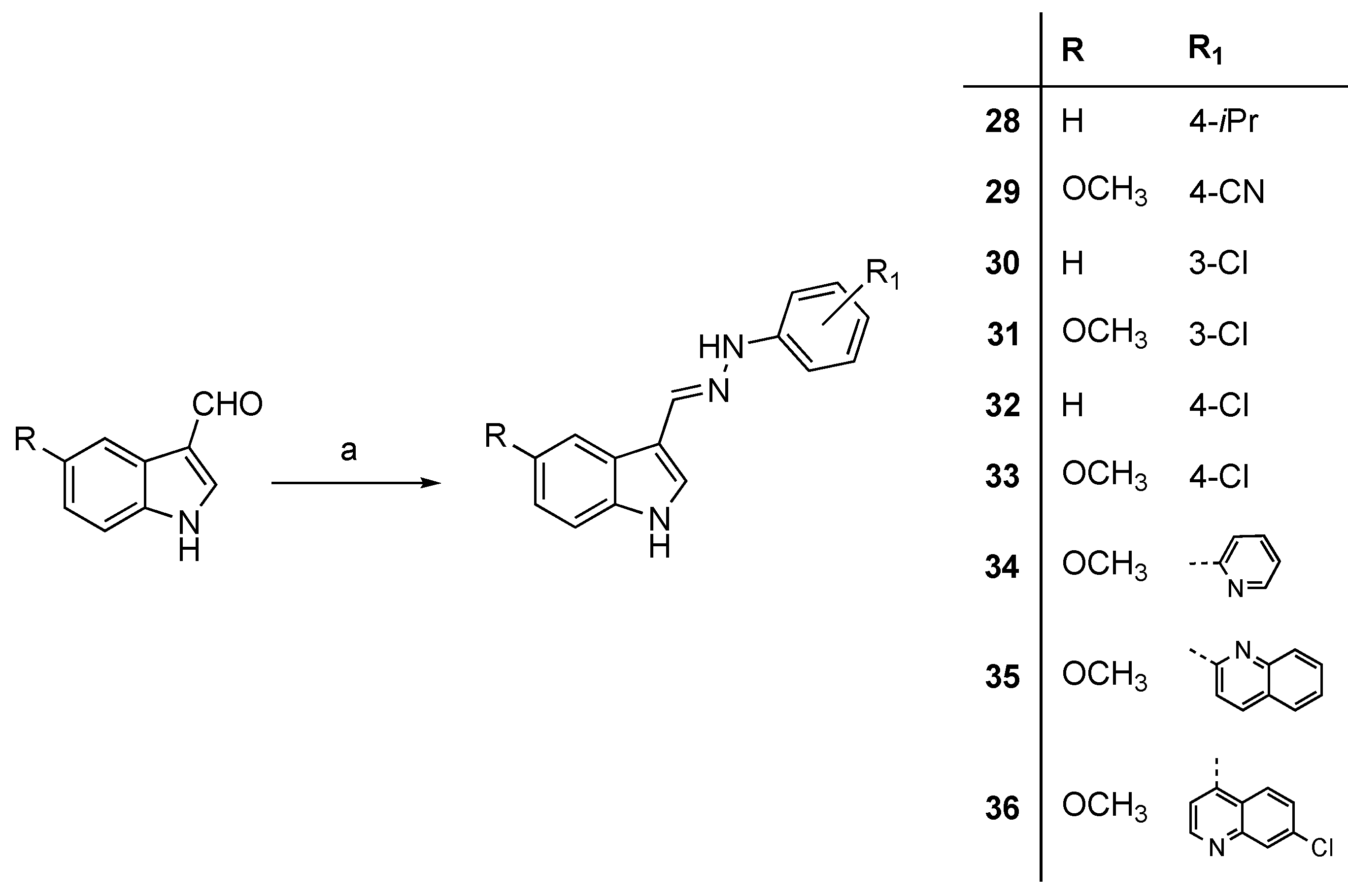 Molecules 25 05773 sch006