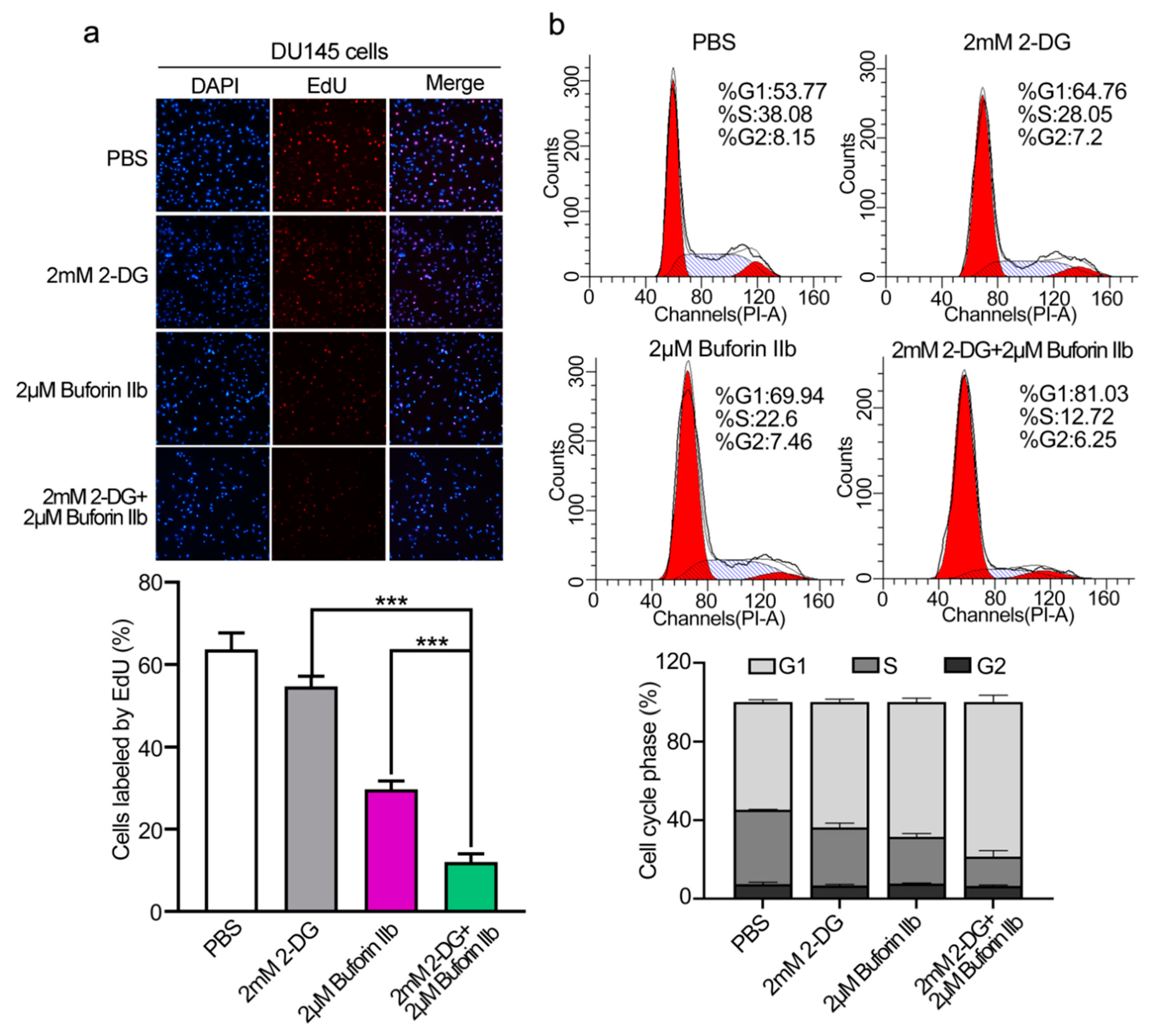 Molecules 25 05778 g002