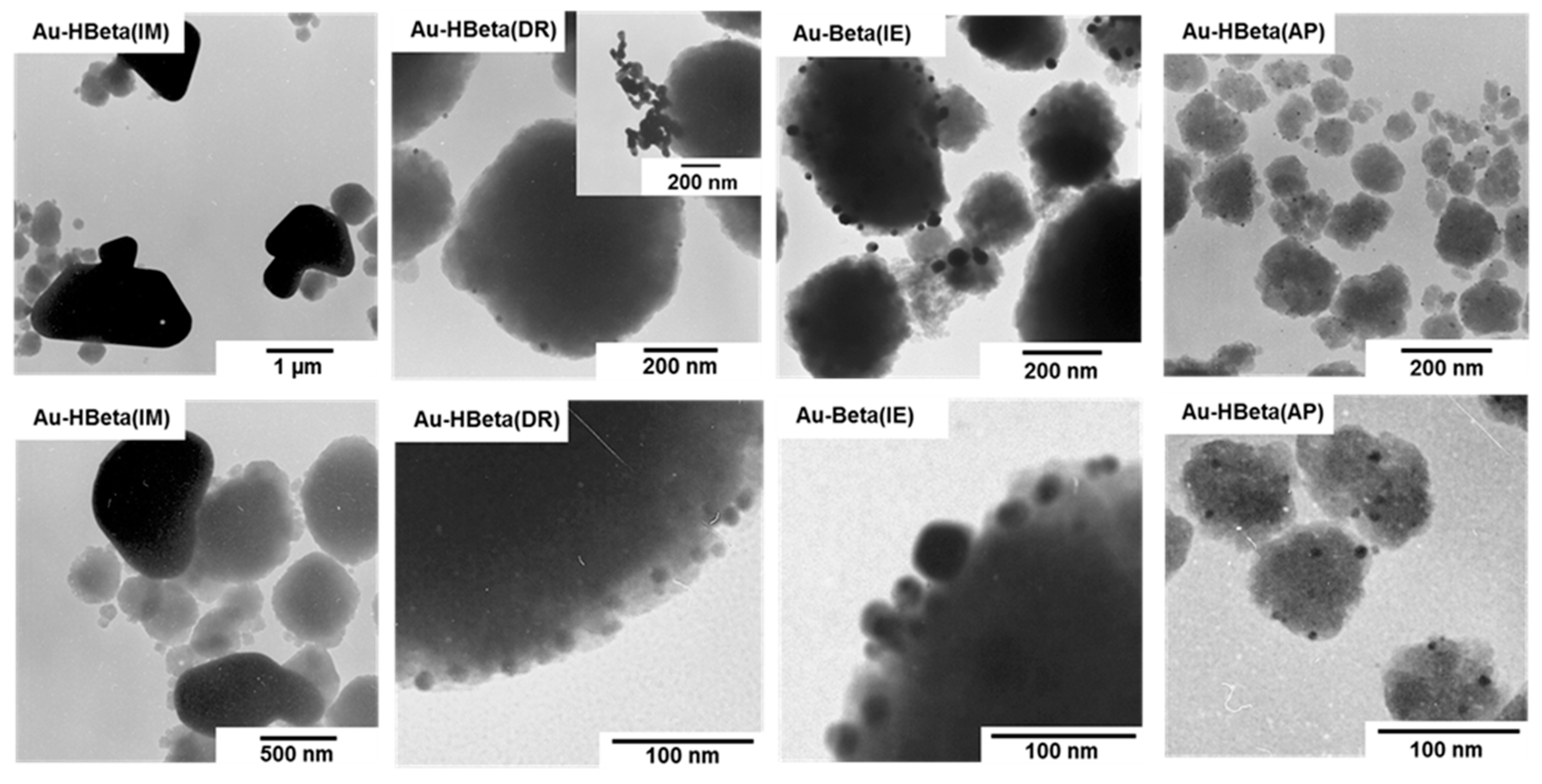 Molecules 25 05781 g003 Molecules 25 05781 g003