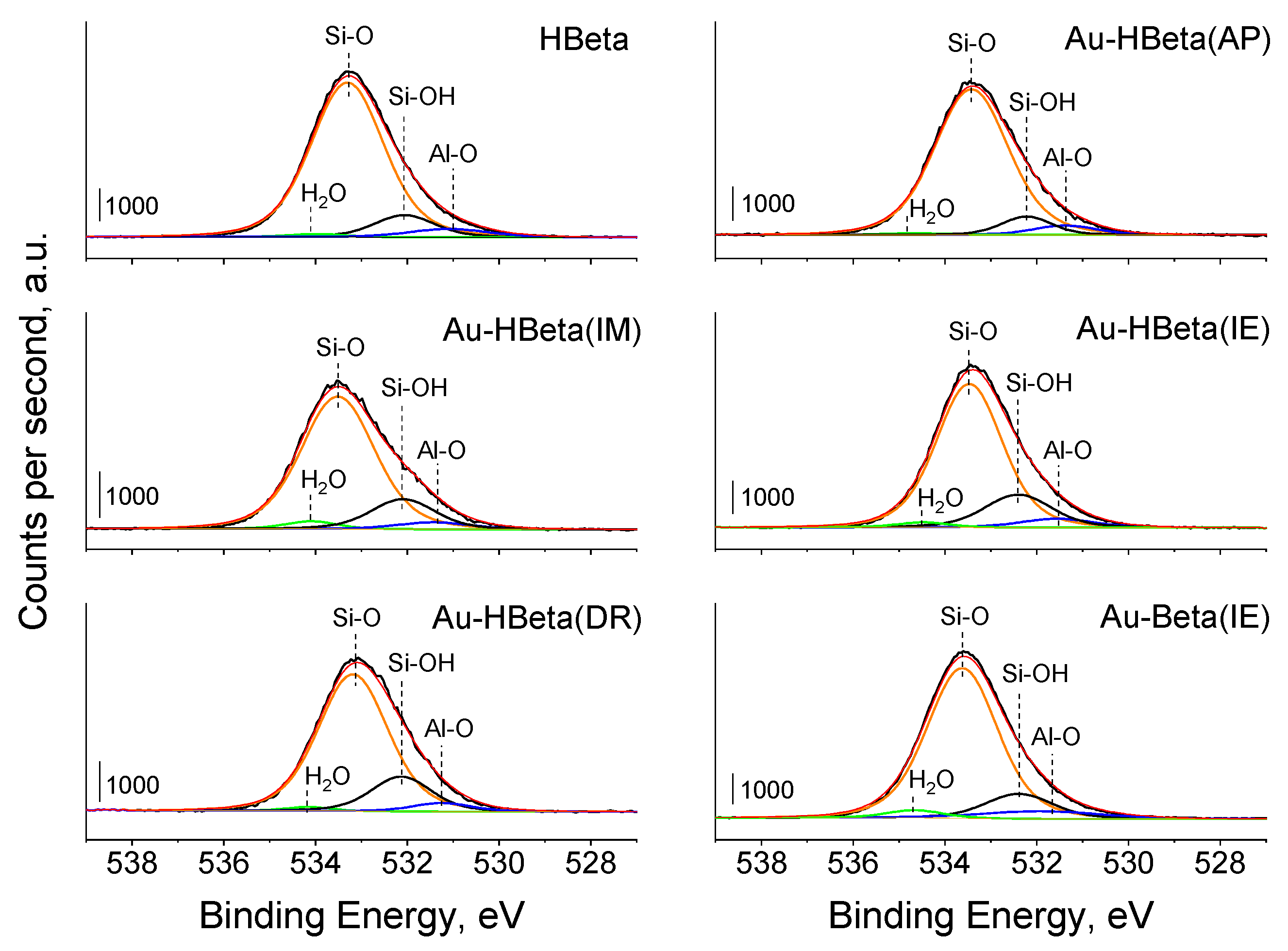 Molecules 25 05781 g005 Molecules 25 05781 g005