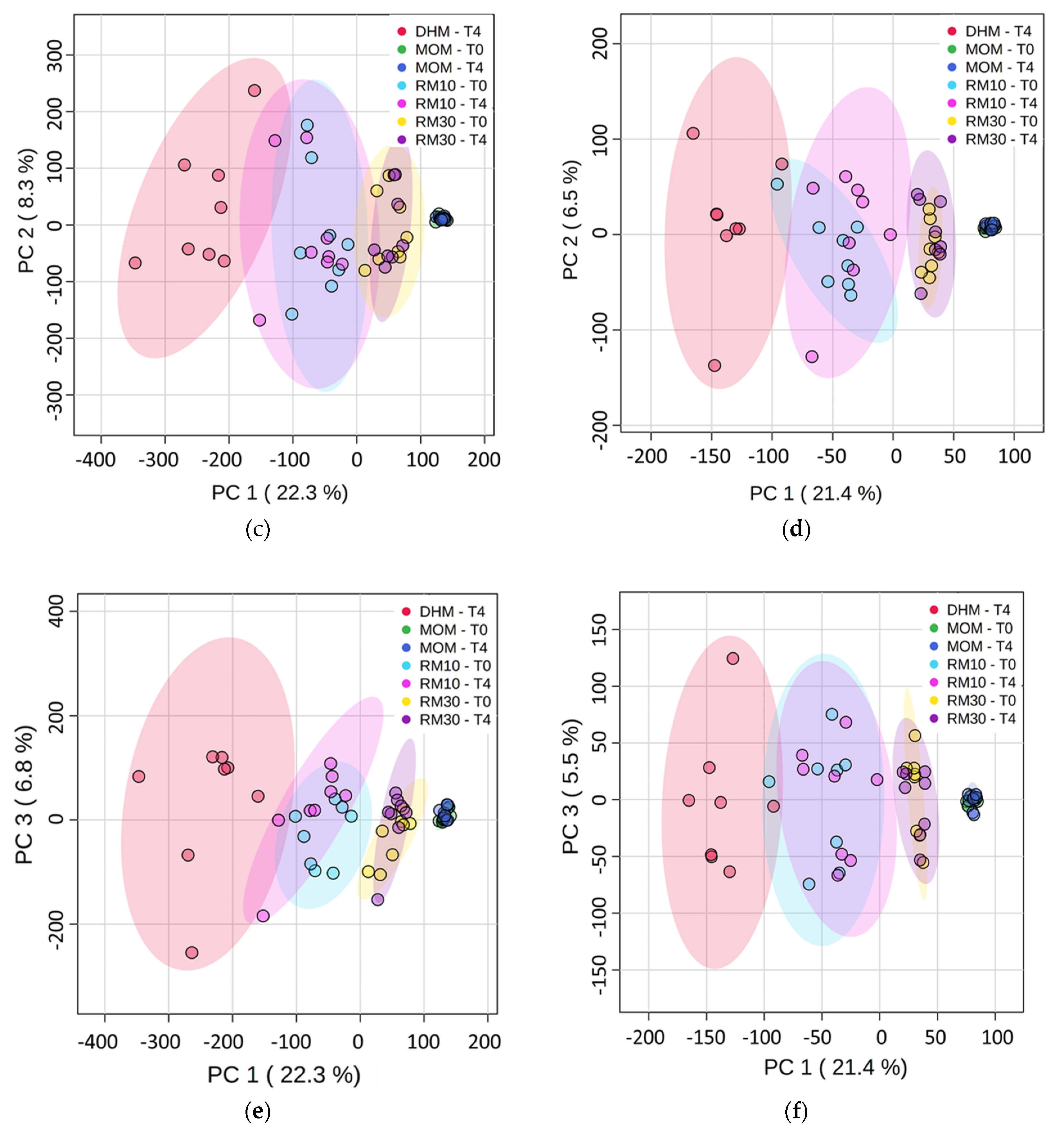 Molecules 25 05783 g001b Molecules 25 05783 g001b