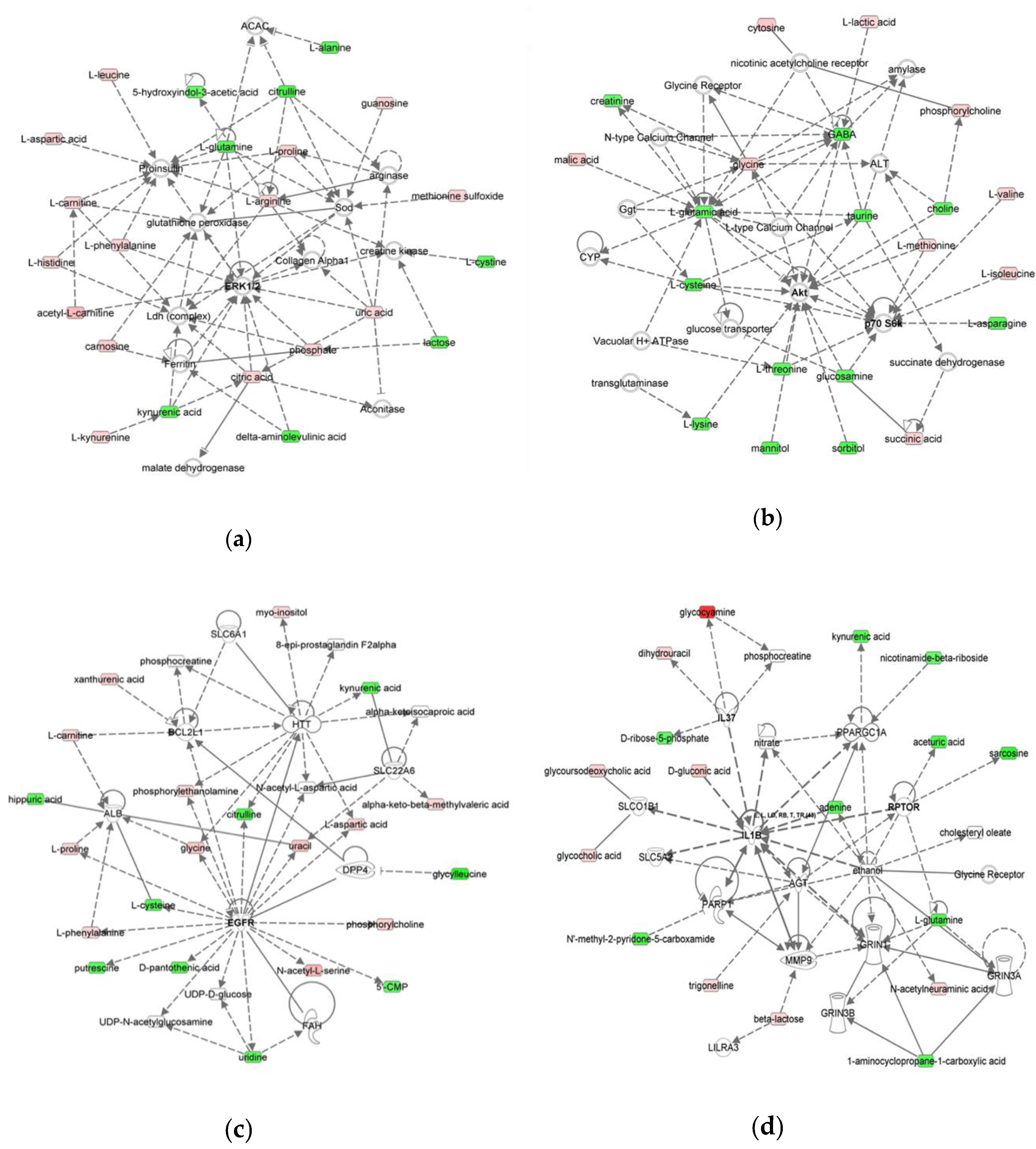 Molecules 25 05783 g003 Molecules 25 05783 g003