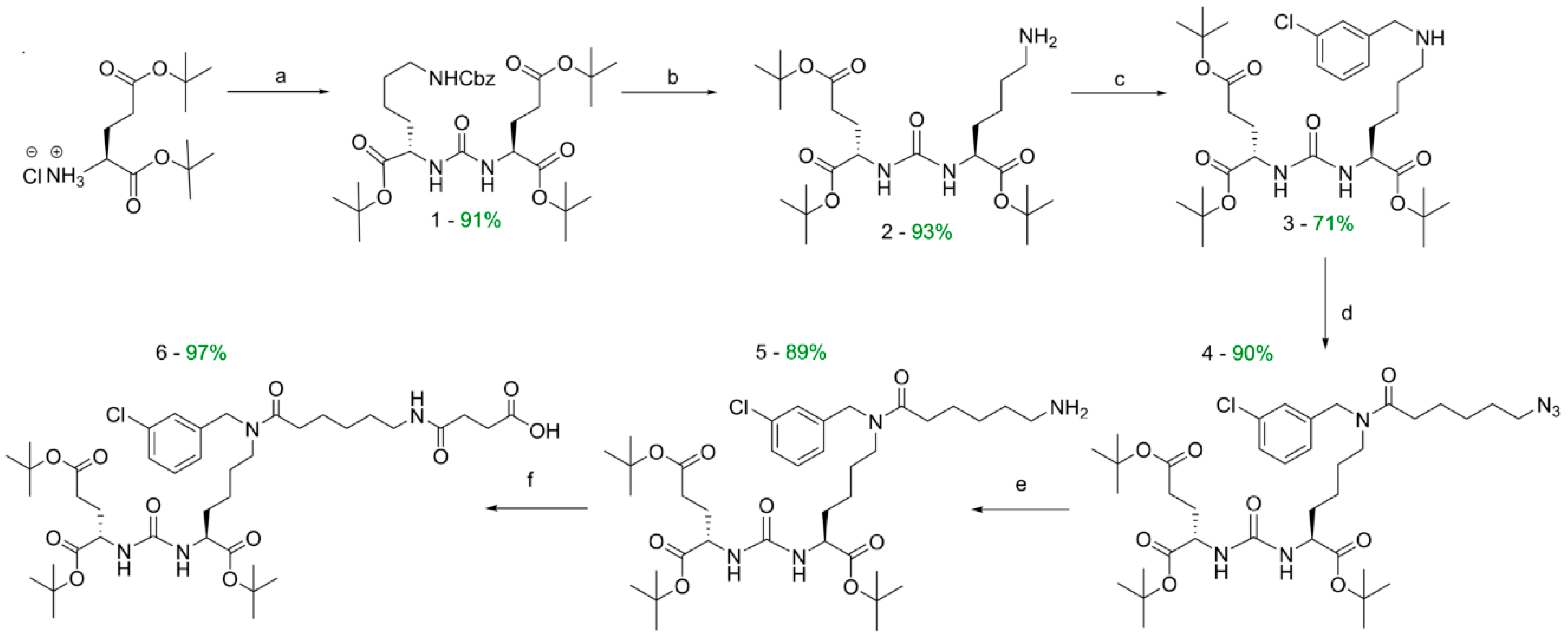 Molecules 25 05784 sch001
