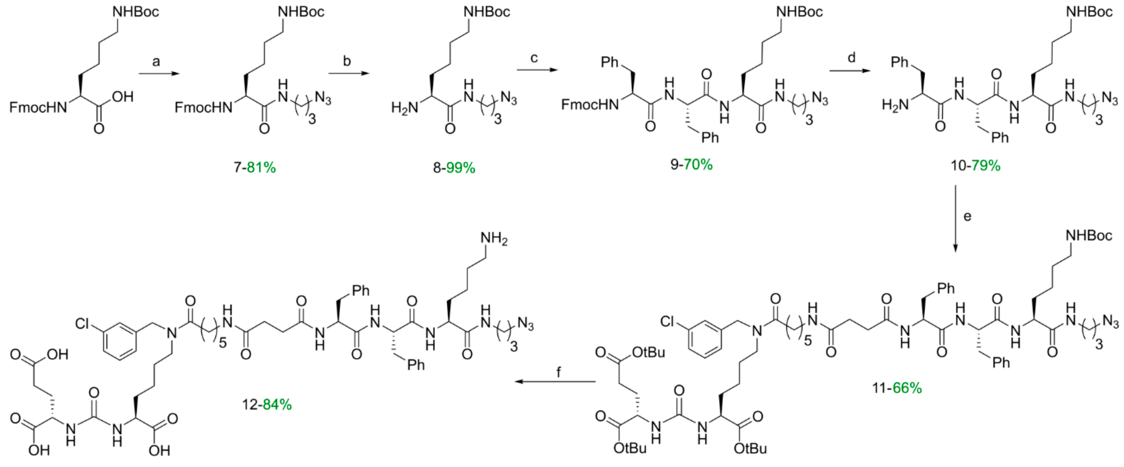 Molecules 25 05784 sch002
