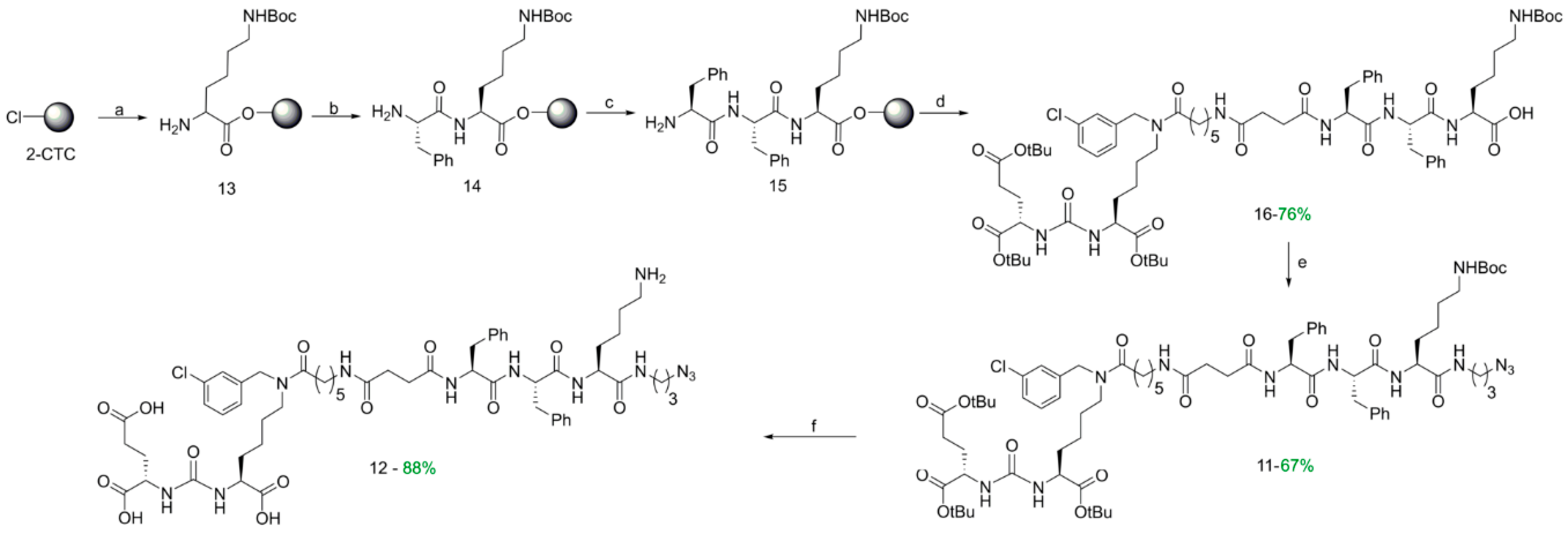 Molecules 25 05784 sch003