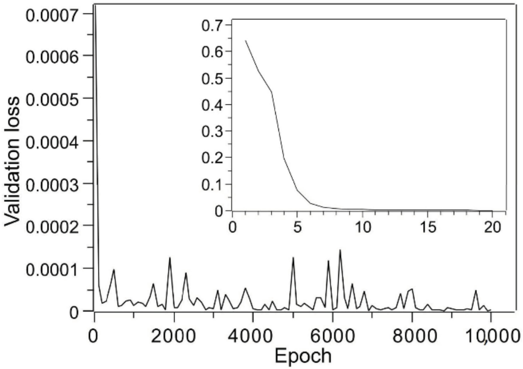 Molecules 25 05786 g002