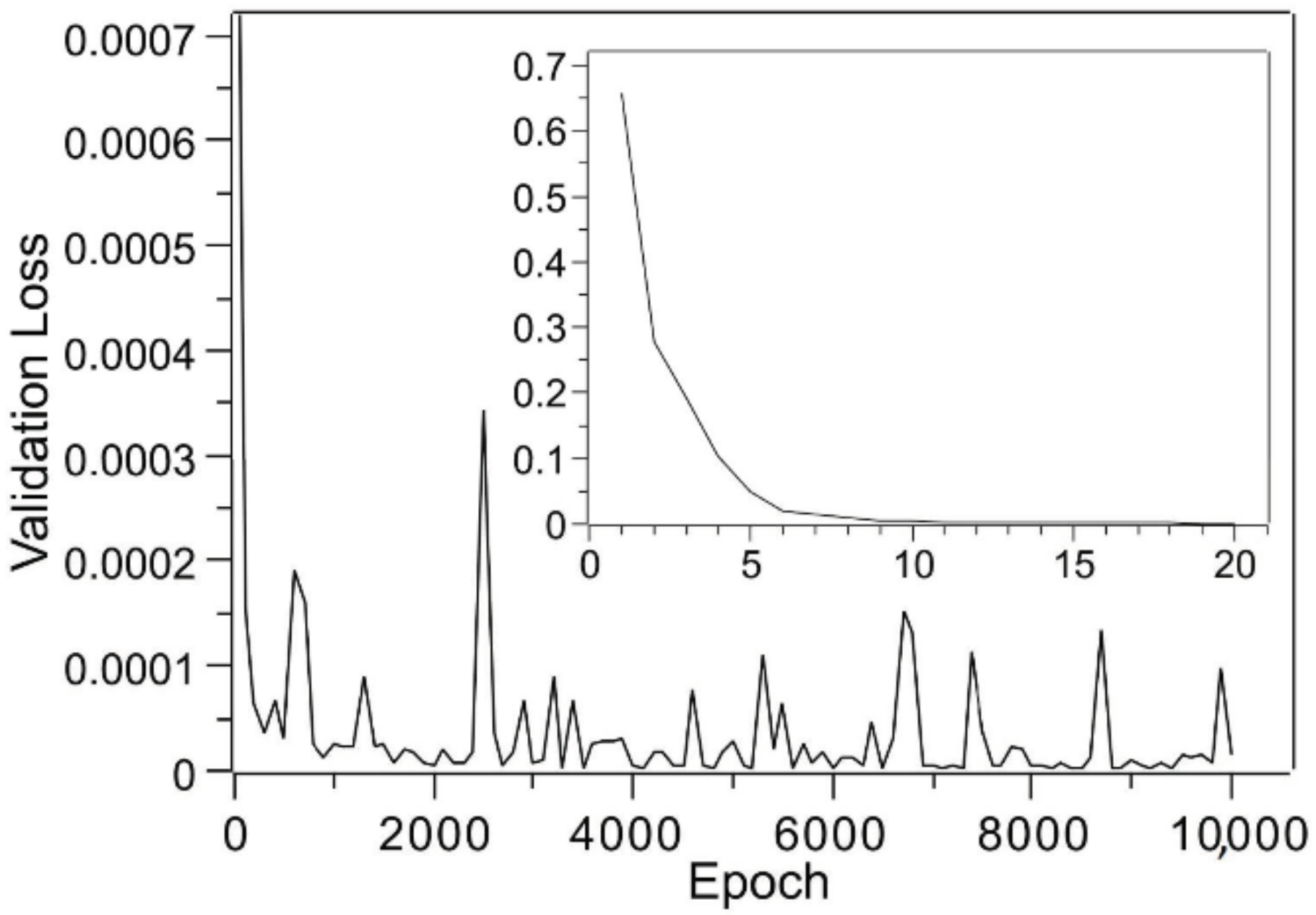 Molecules 25 05786 g003