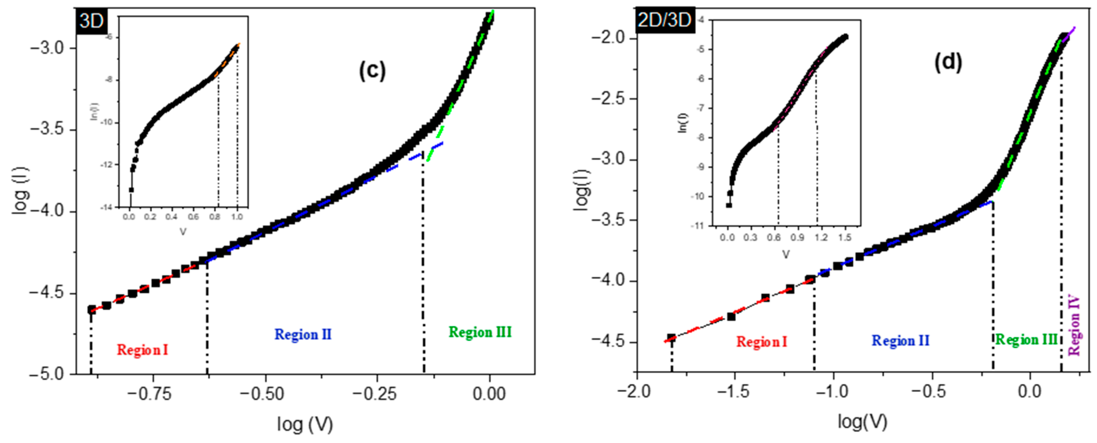 Molecules 25 05794 g002b Molecules 25 05794 g002b