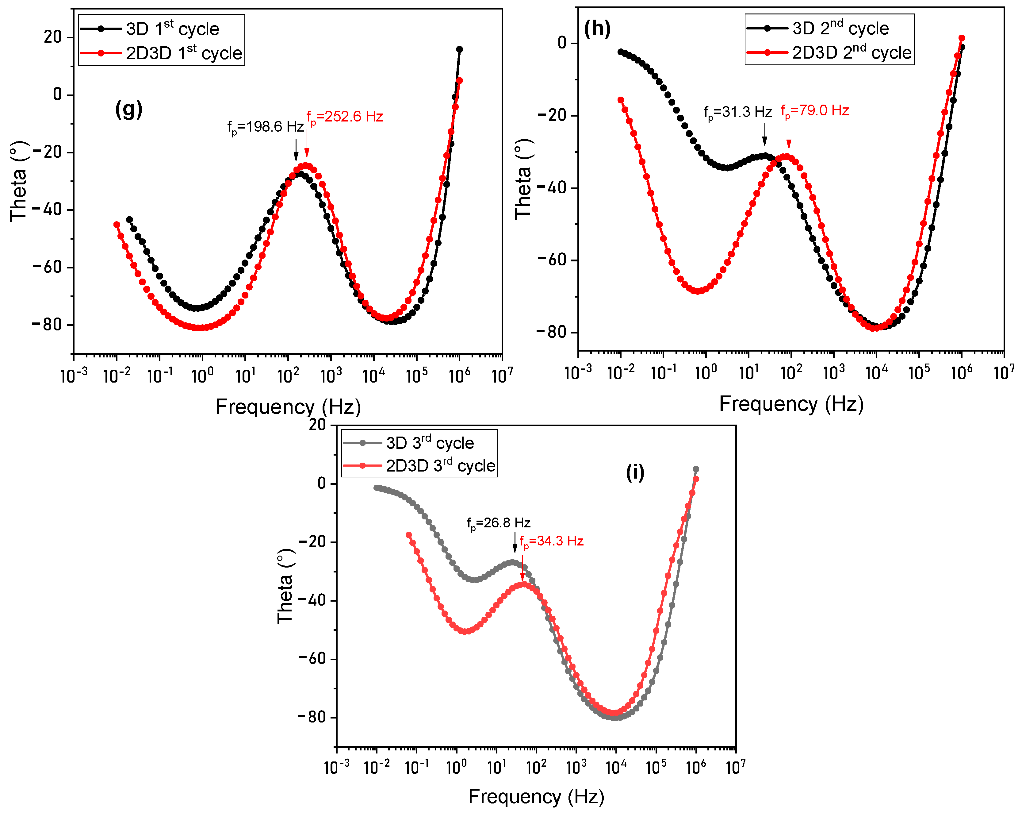 Molecules 25 05794 g003b Molecules 25 05794 g003b