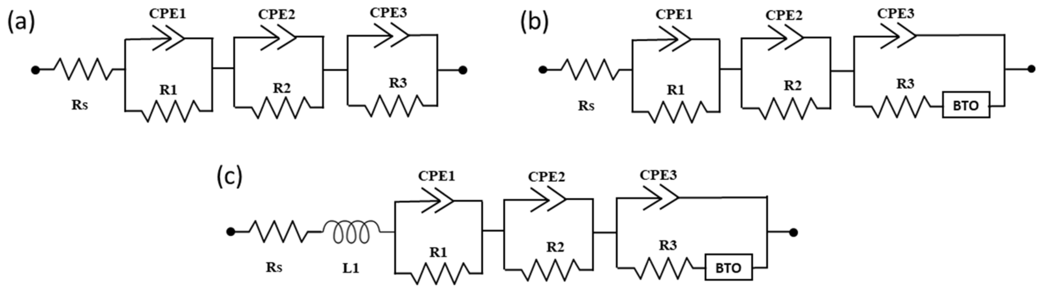 Molecules 25 05794 g004 Molecules 25 05794 g004