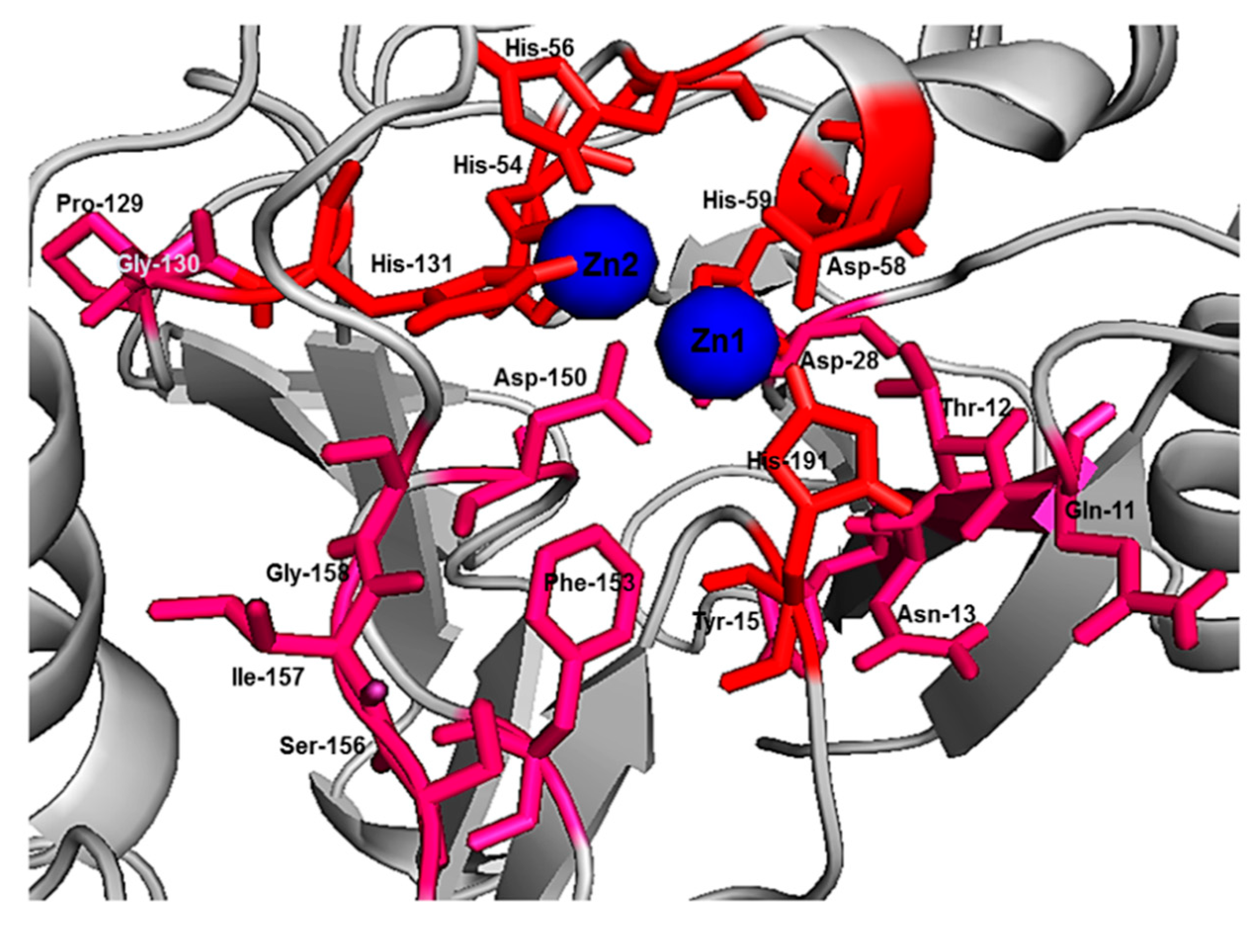 Molecules 25 05797 g0a1